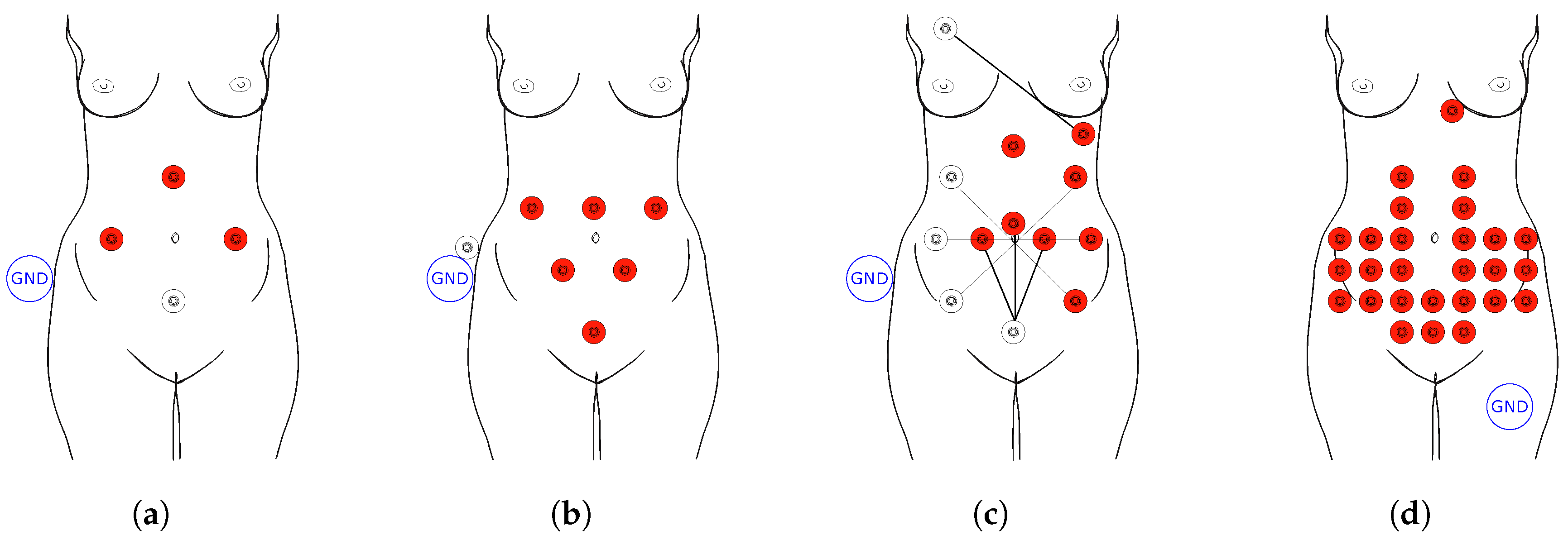 Sensors 18 03648 g003