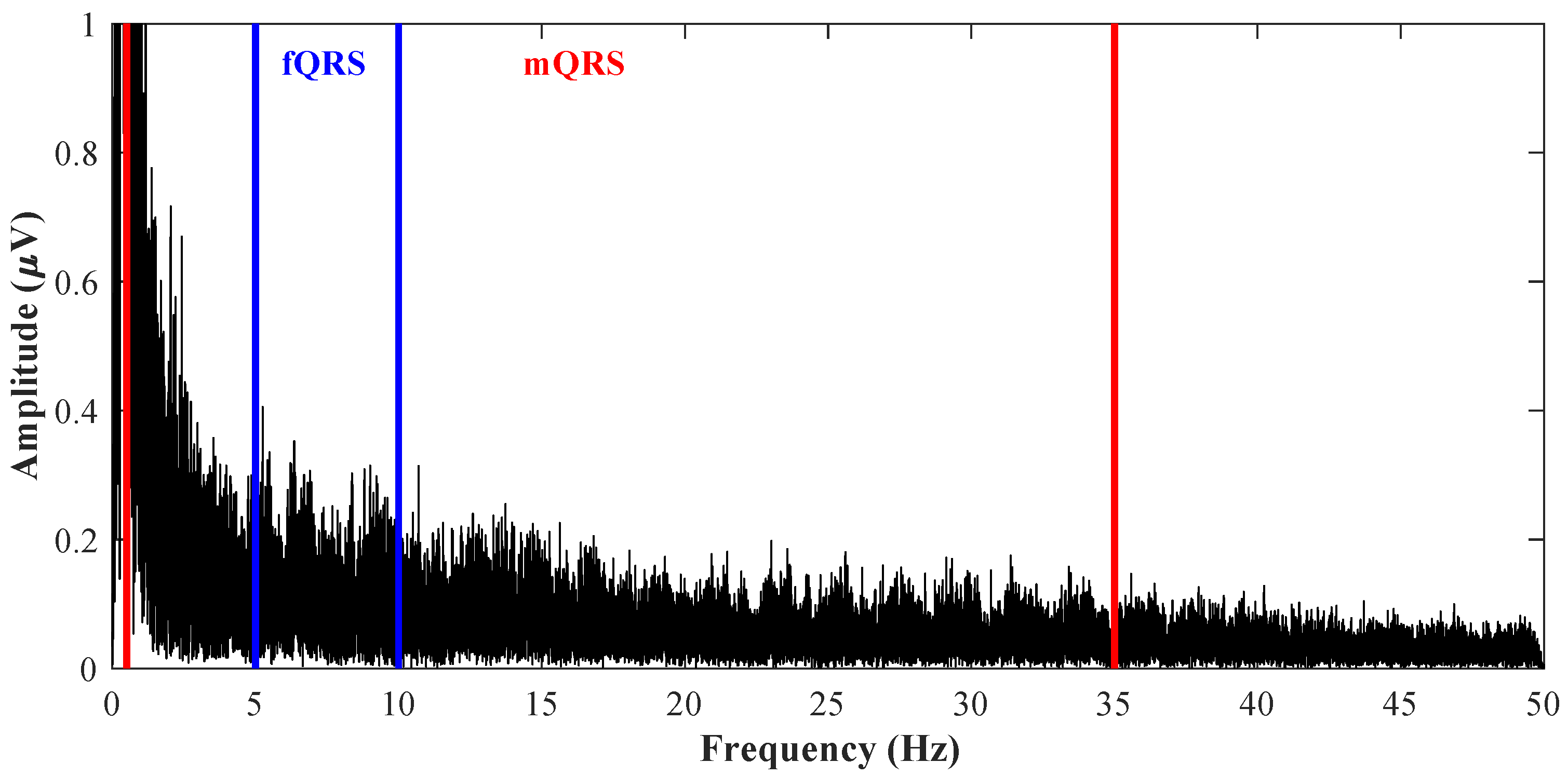 Sensors 18 03648 g006