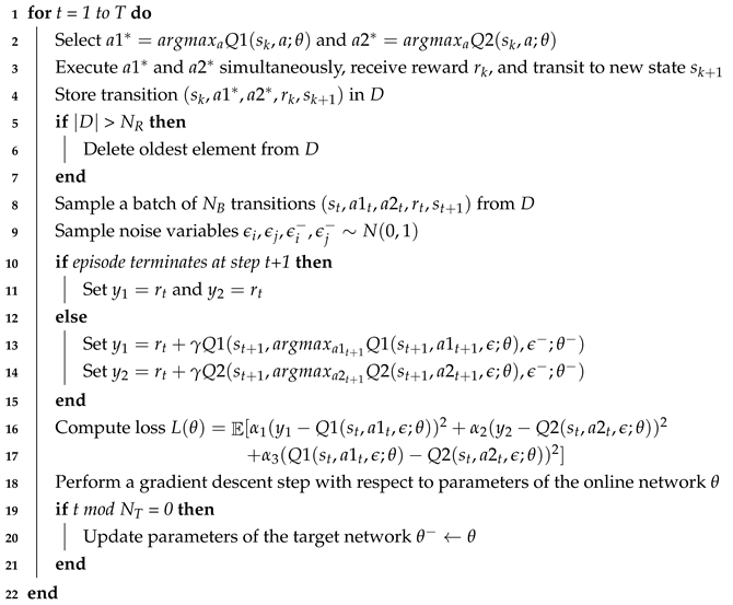 Sensors | Free Full-Text | Learn to Steer through Deep Reinforcement ...