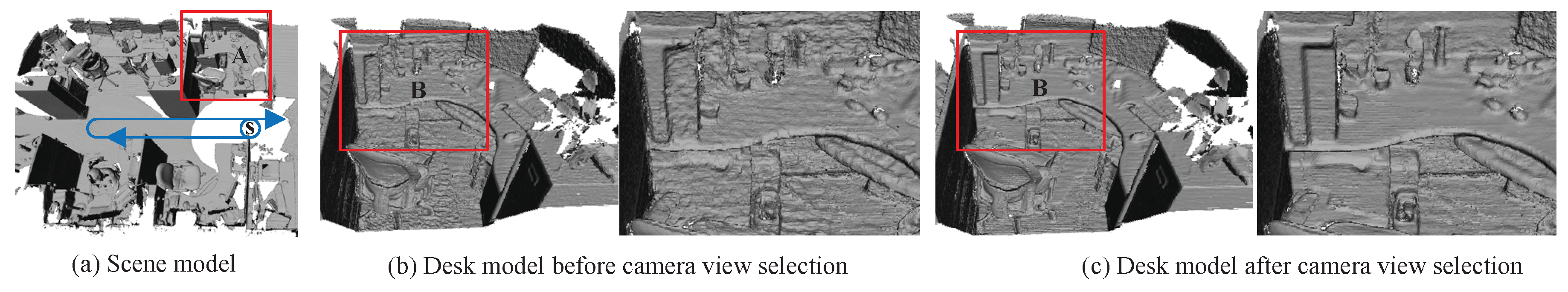 Sensors 18 03652 g005 Sensors 18 03652 g005