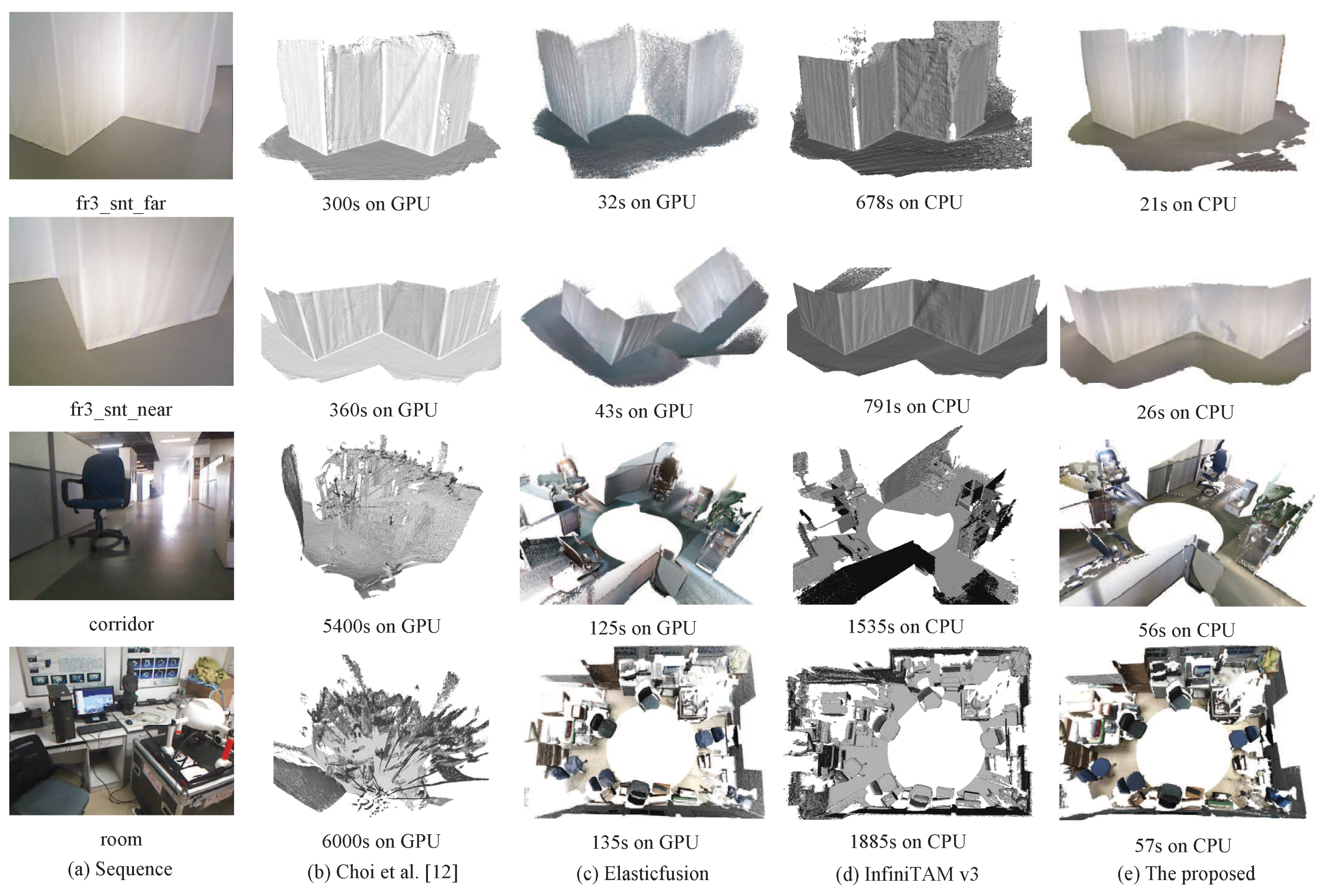 Sensors 18 03652 g007 Sensors 18 03652 g007