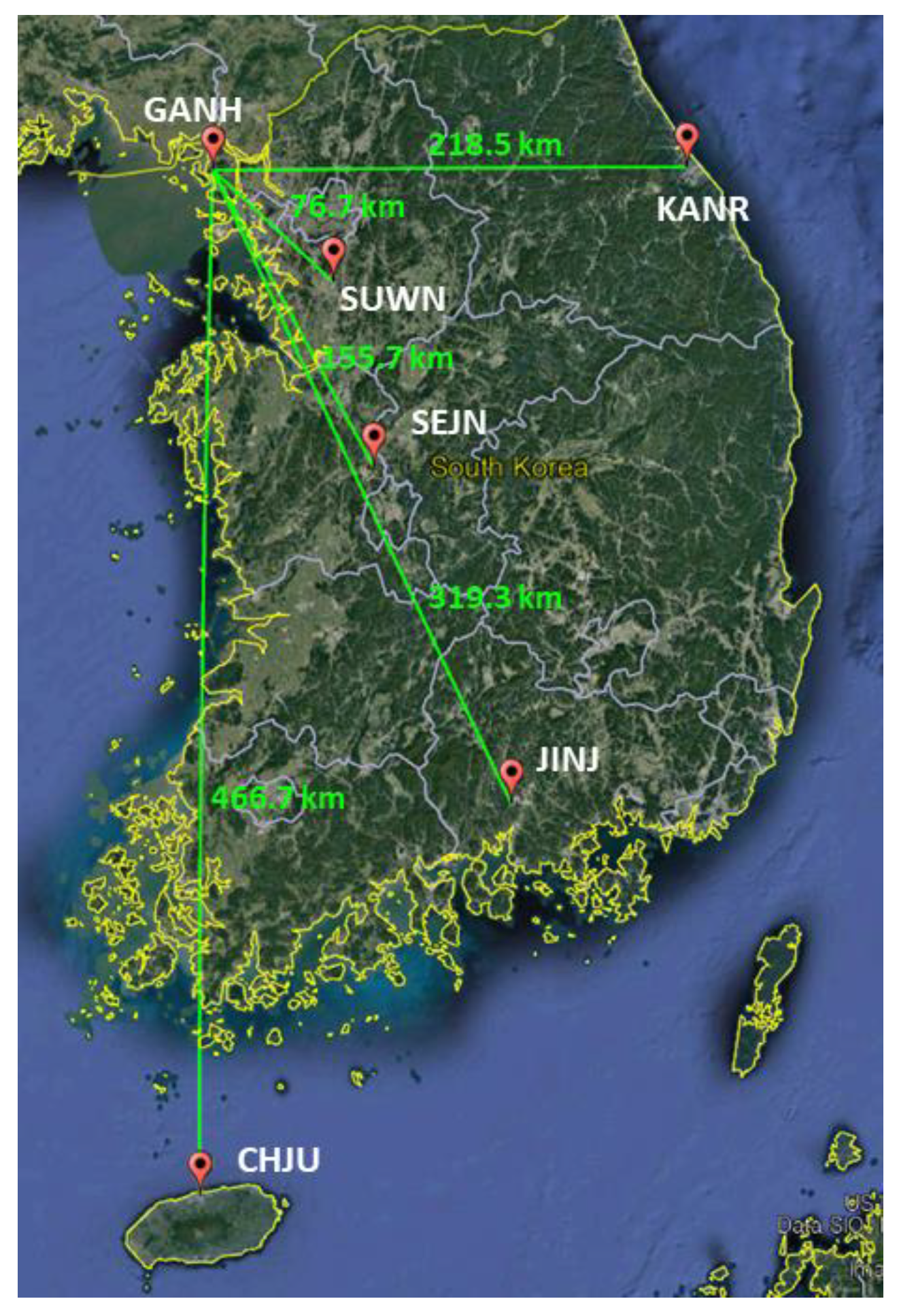 Sensors 18 03654 g002 Sensors 18 03654 g002