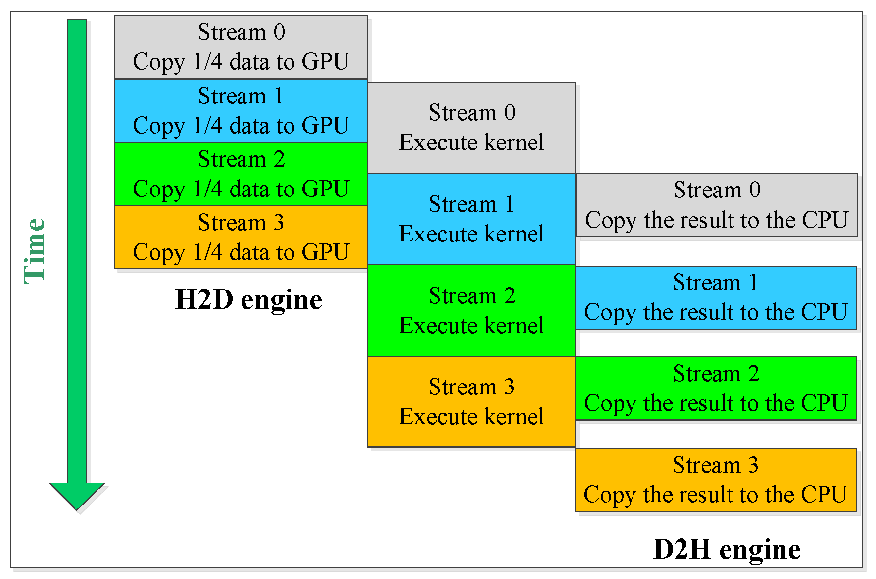 Sensors 18 03656 g012 Sensors 18 03656 g012