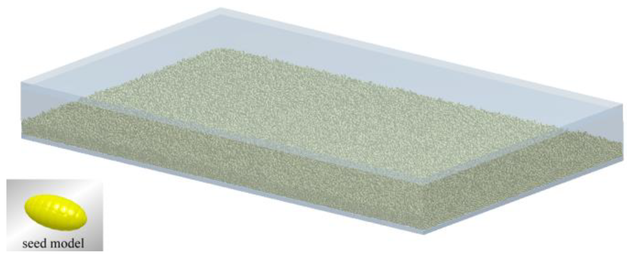 Sensors 18 03659 g002