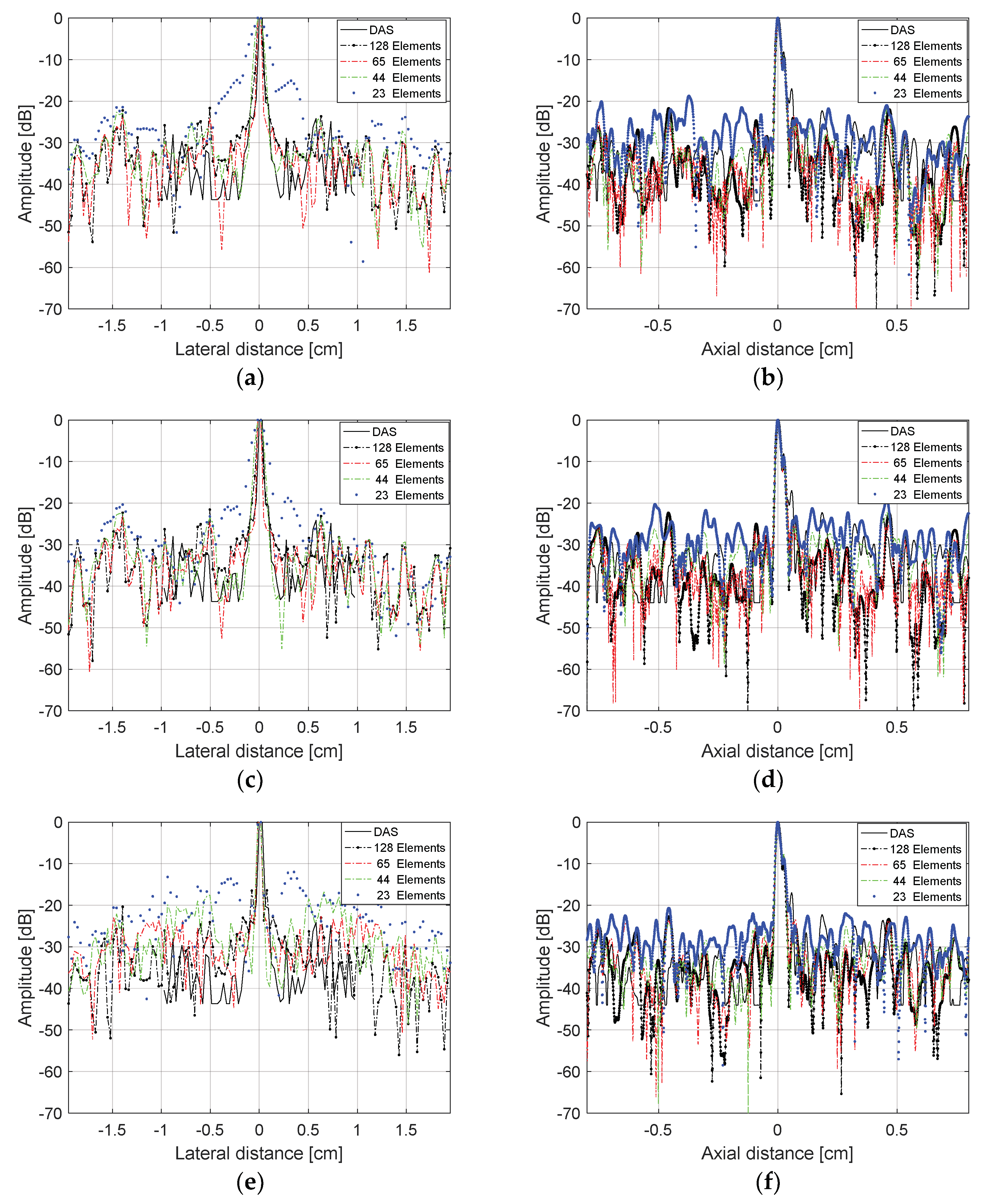 Sensors 18 03660 g011