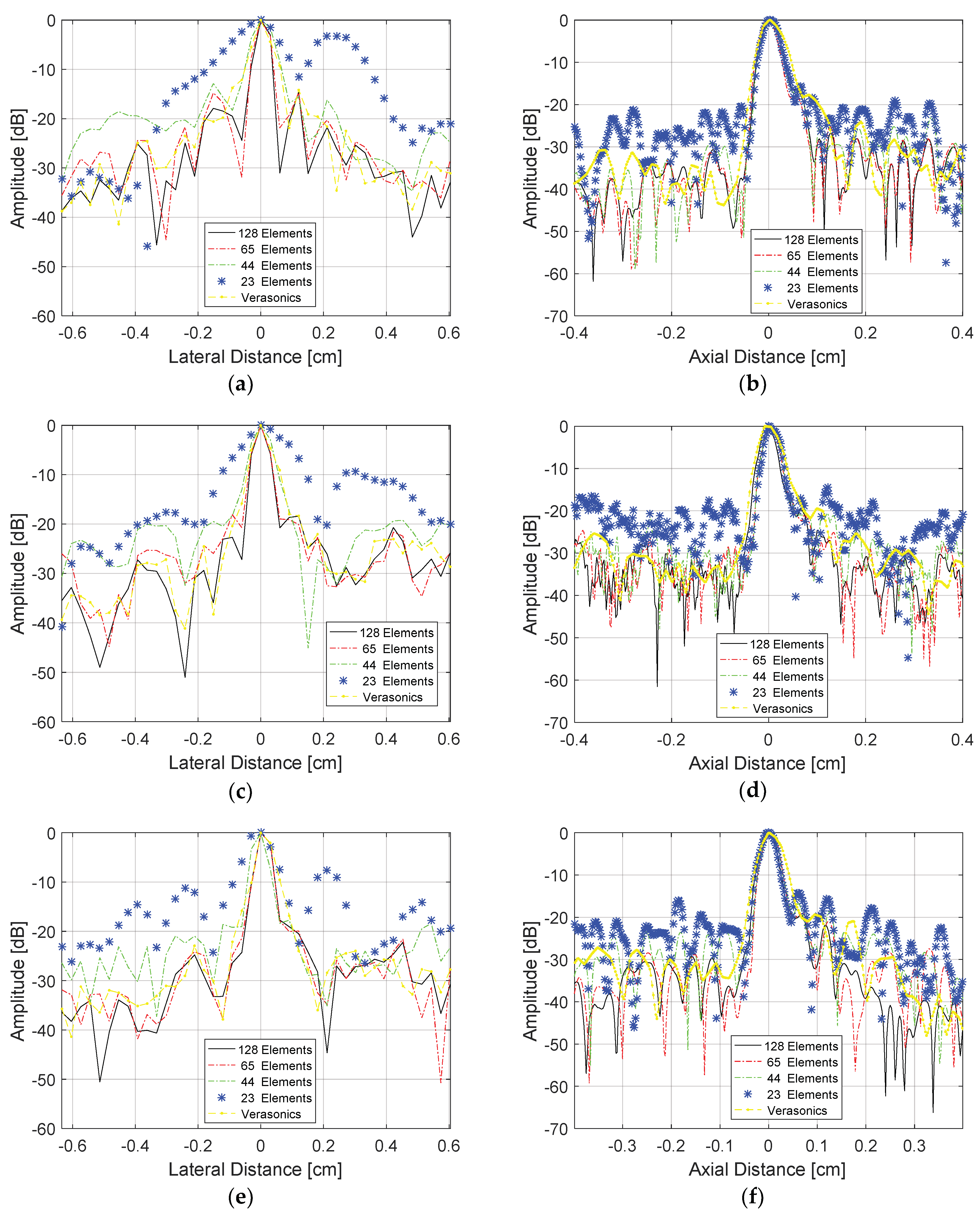Sensors 18 03660 g014