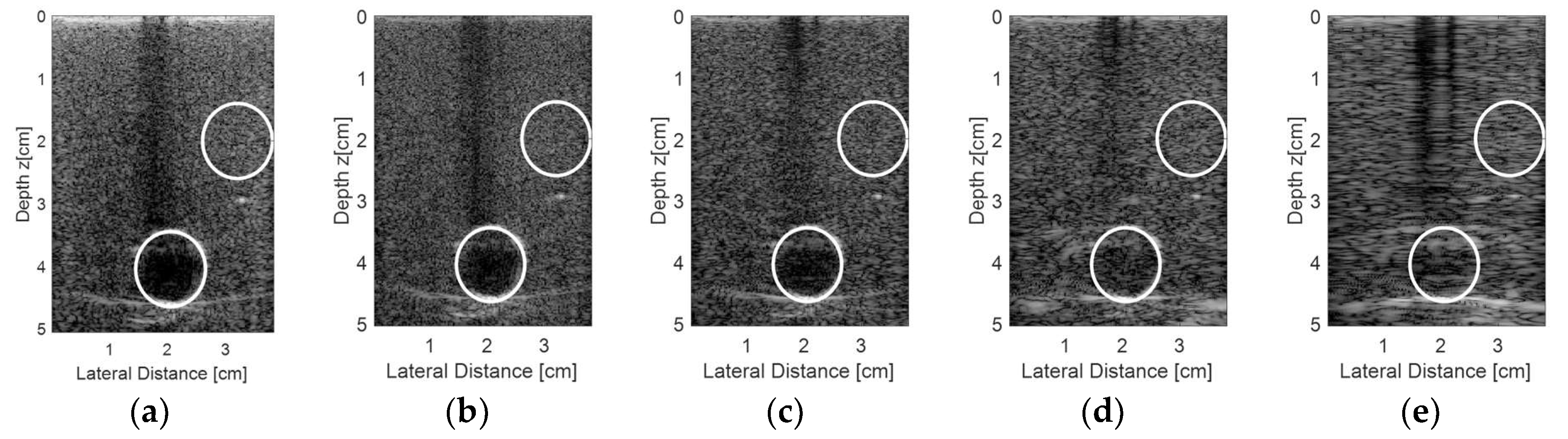 Sensors 18 03660 g016