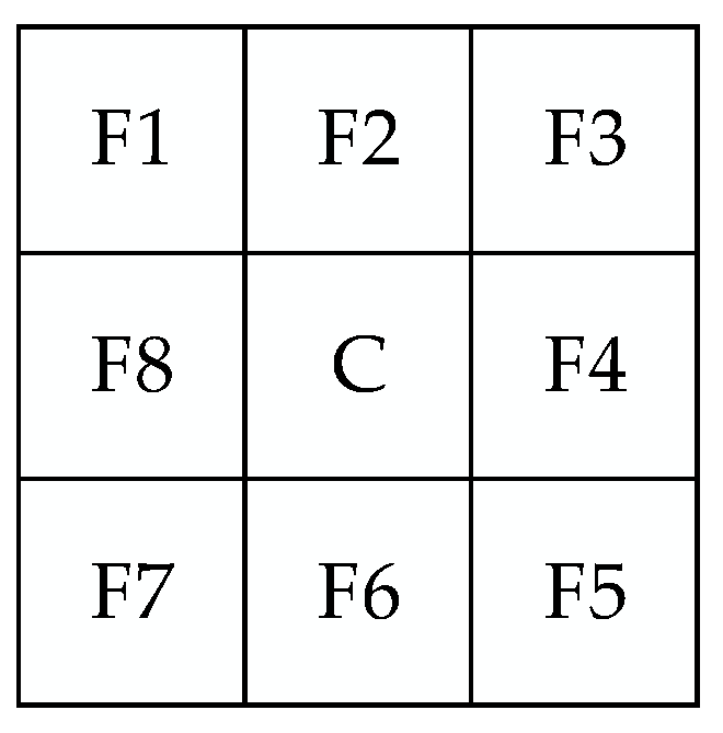 Sensors 18 03662 g004 Sensors 18 03662 g004