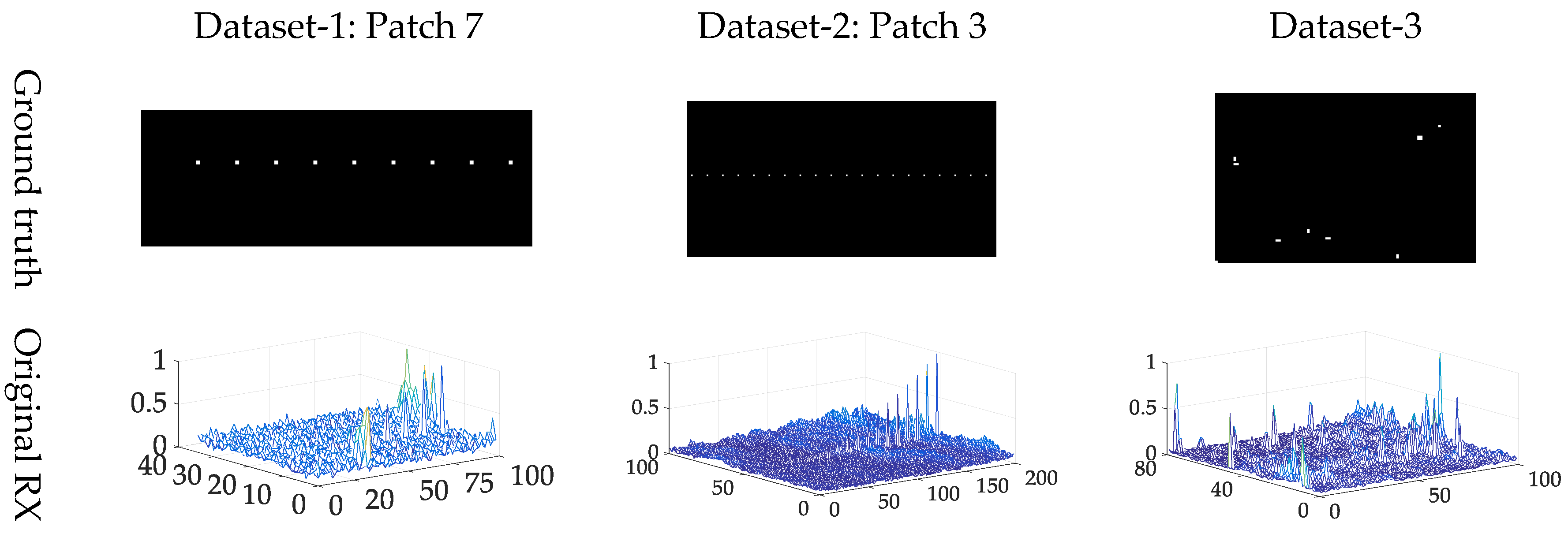 Sensors 18 03662 g011a Sensors 18 03662 g011a