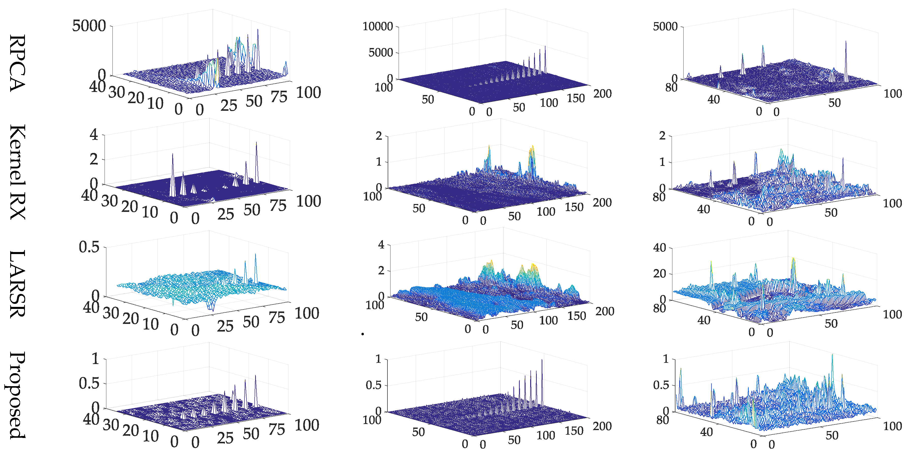 Sensors 18 03662 g011b Sensors 18 03662 g011b