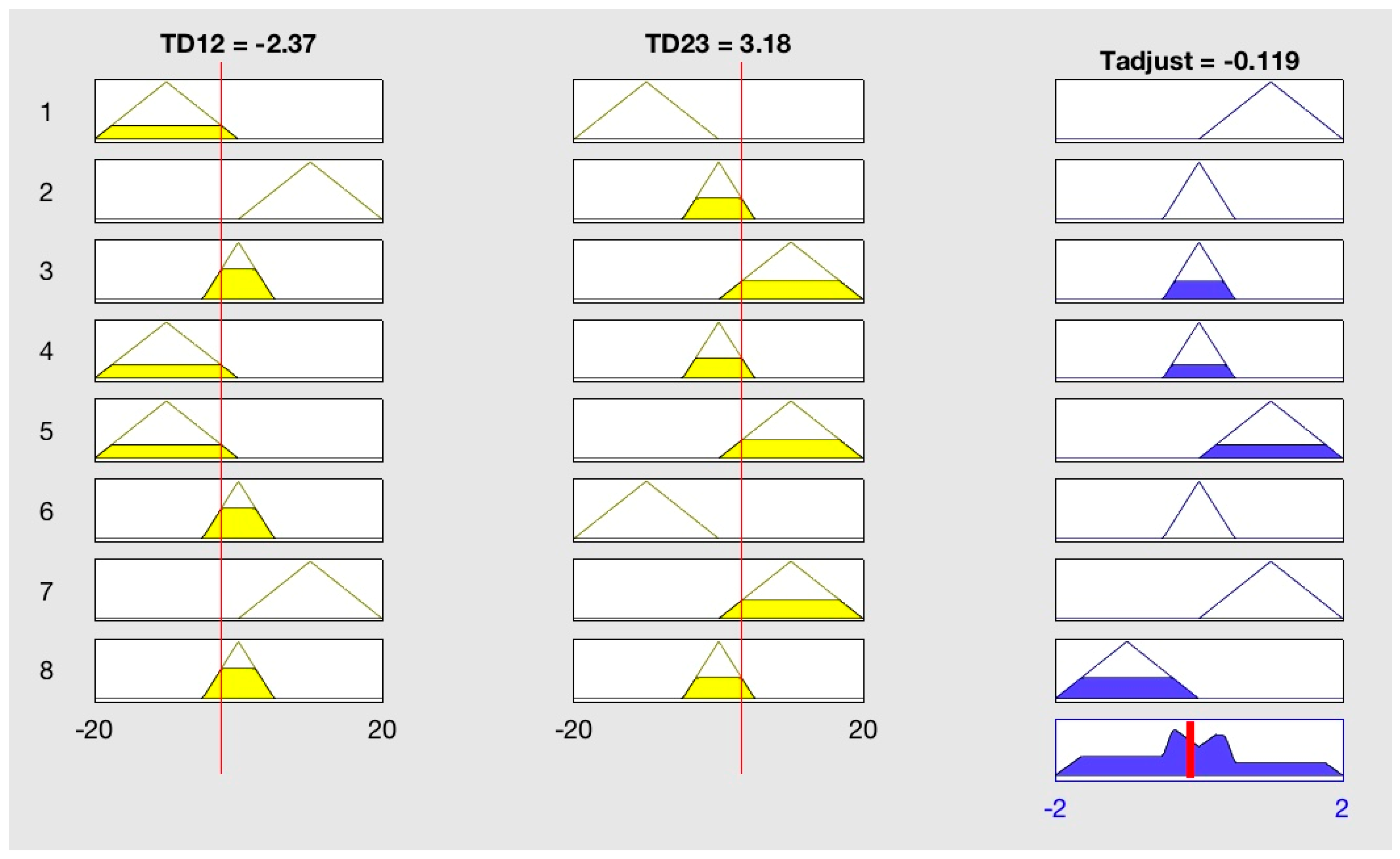 Sensors 18 03664 g009 Sensors 18 03664 g009