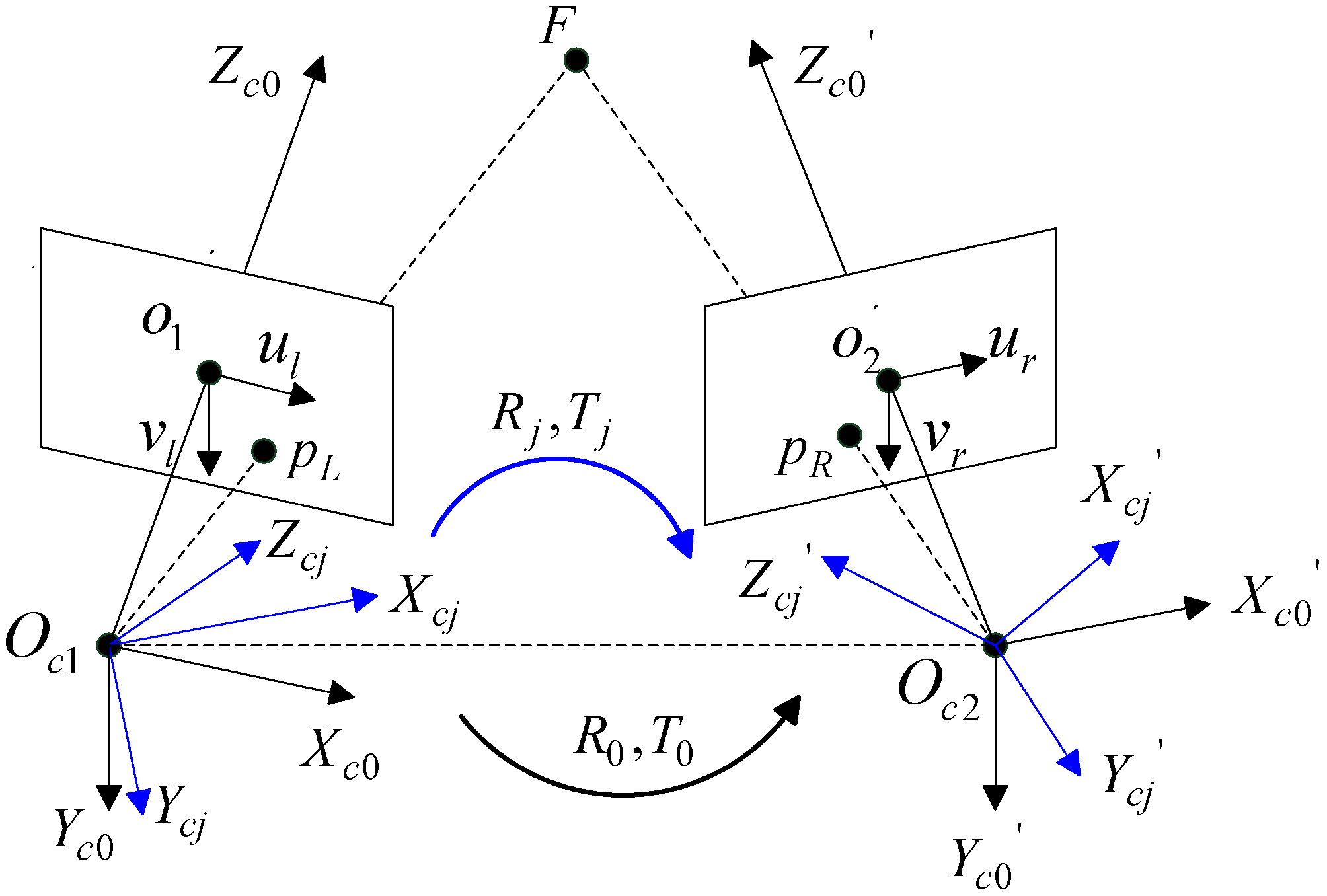 Sensors 18 03666 g001 550