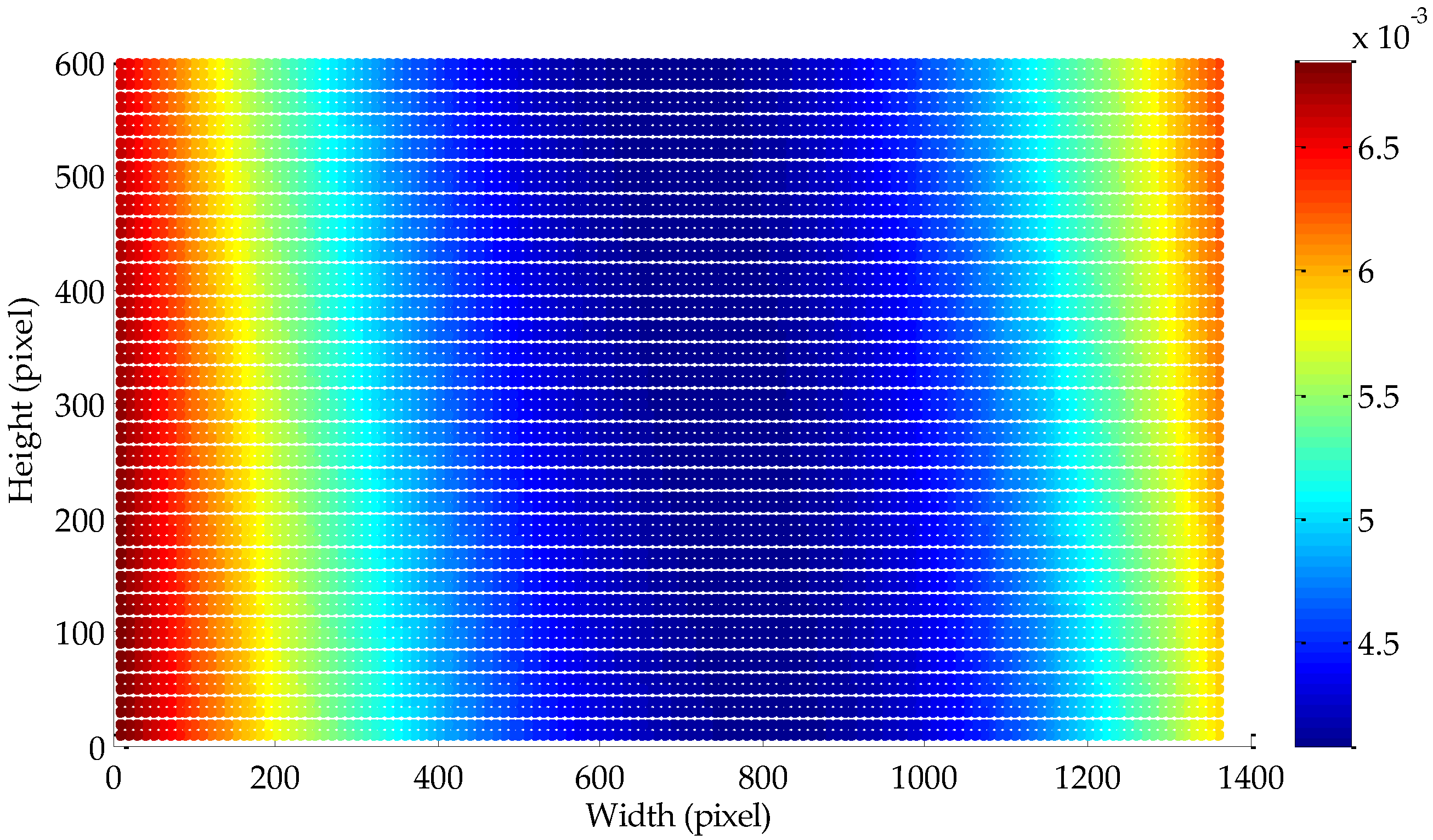Sensors 18 03666 g004 550
