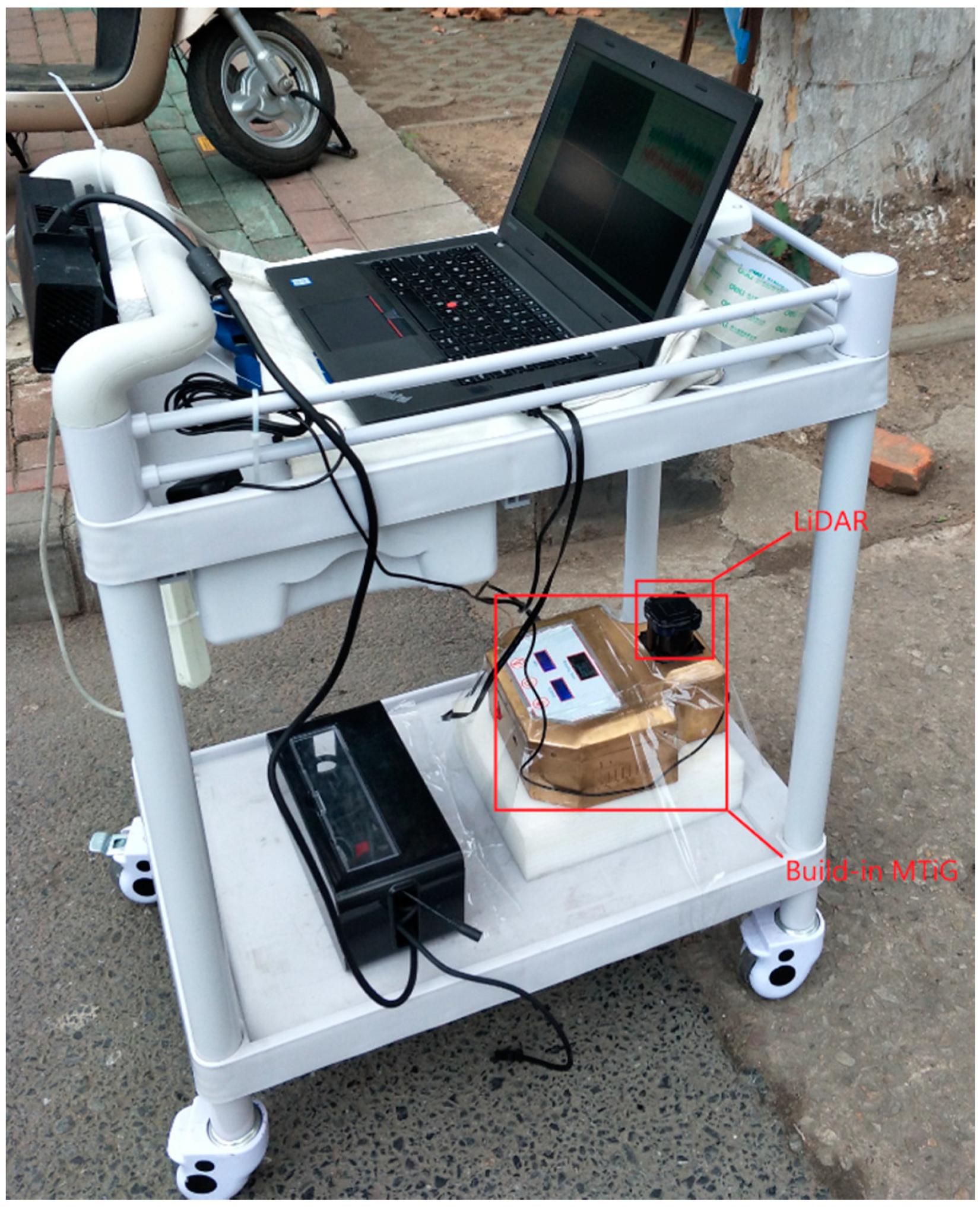 Sensors 18 03668 g001 Sensors 18 03668 g001