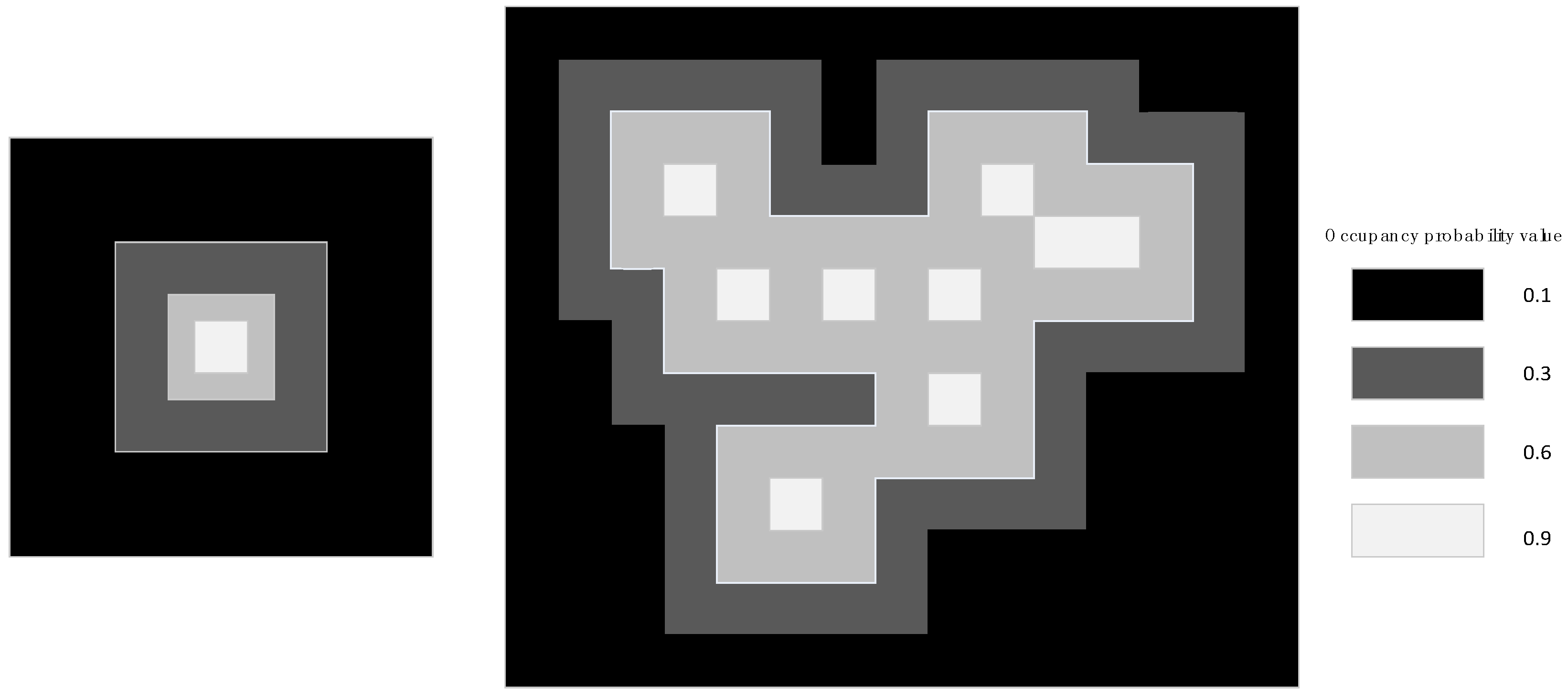 Sensors 18 03668 g003 Sensors 18 03668 g003