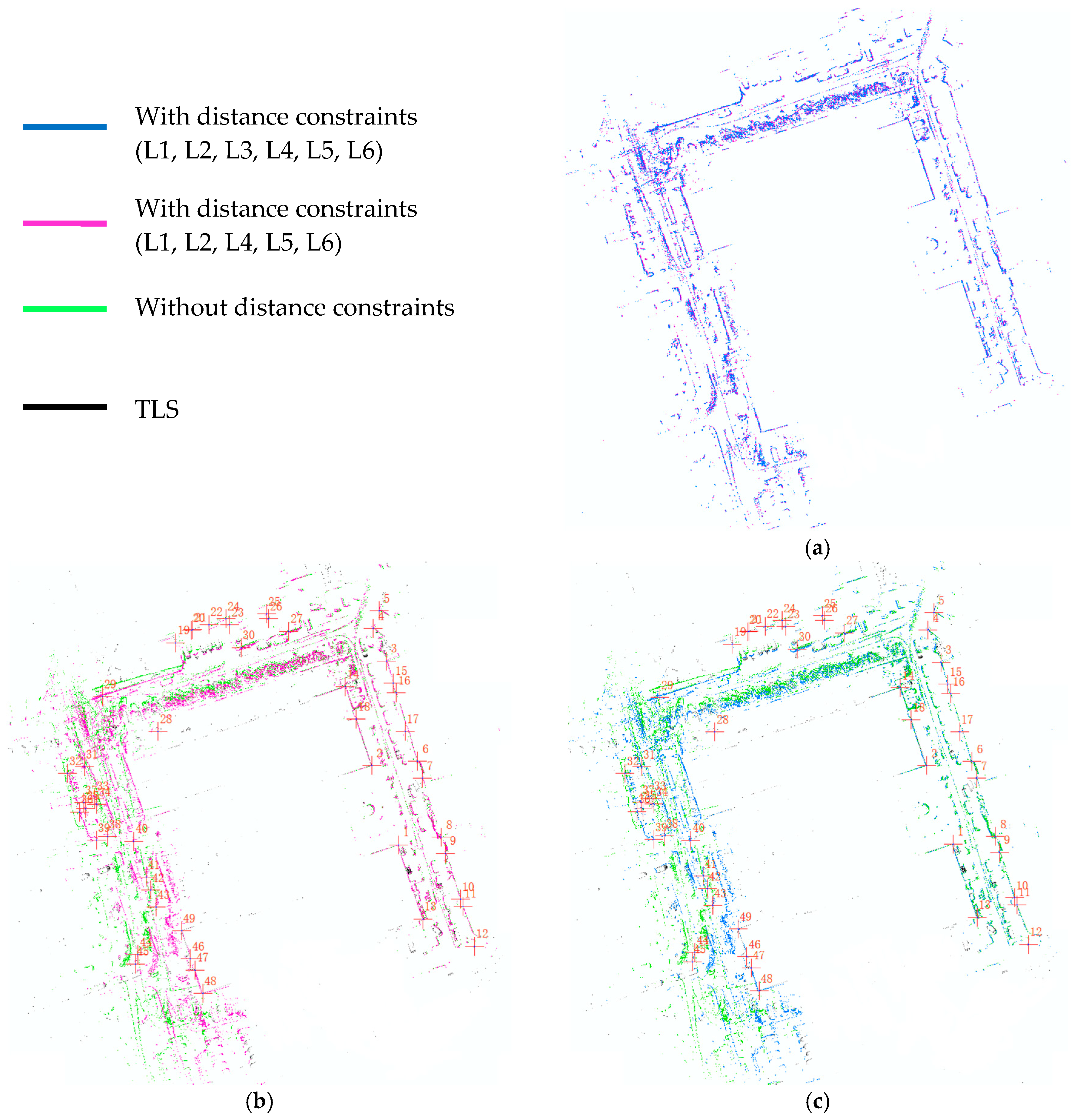Sensors 18 03668 g007 Sensors 18 03668 g007
