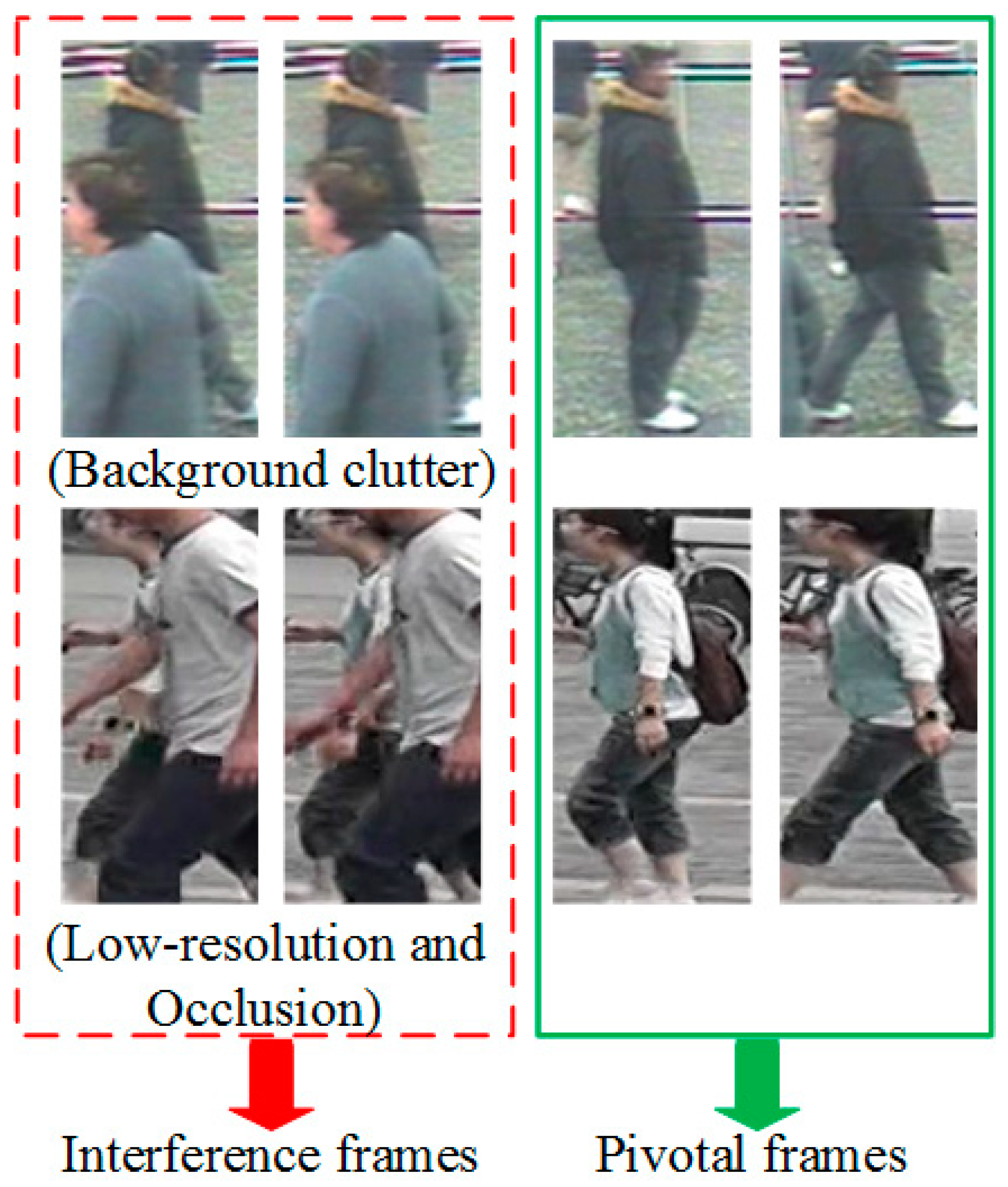 Sensors 18 03669 g001 550