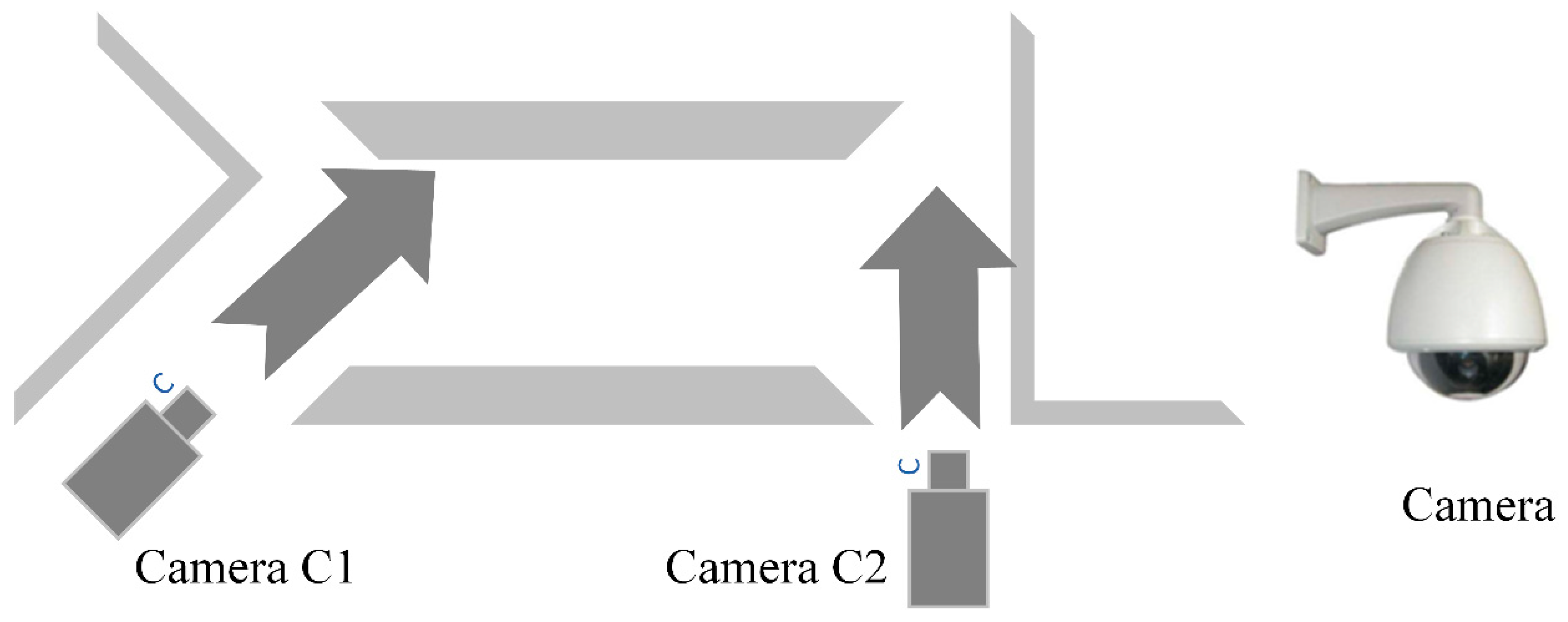 Sensors 18 03669 g003 550