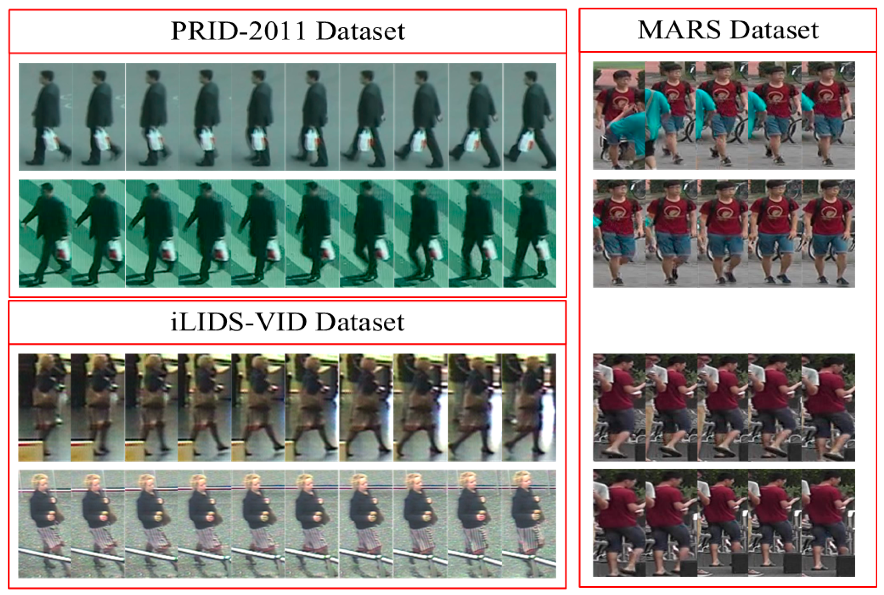 Sensors 18 03669 g007 550