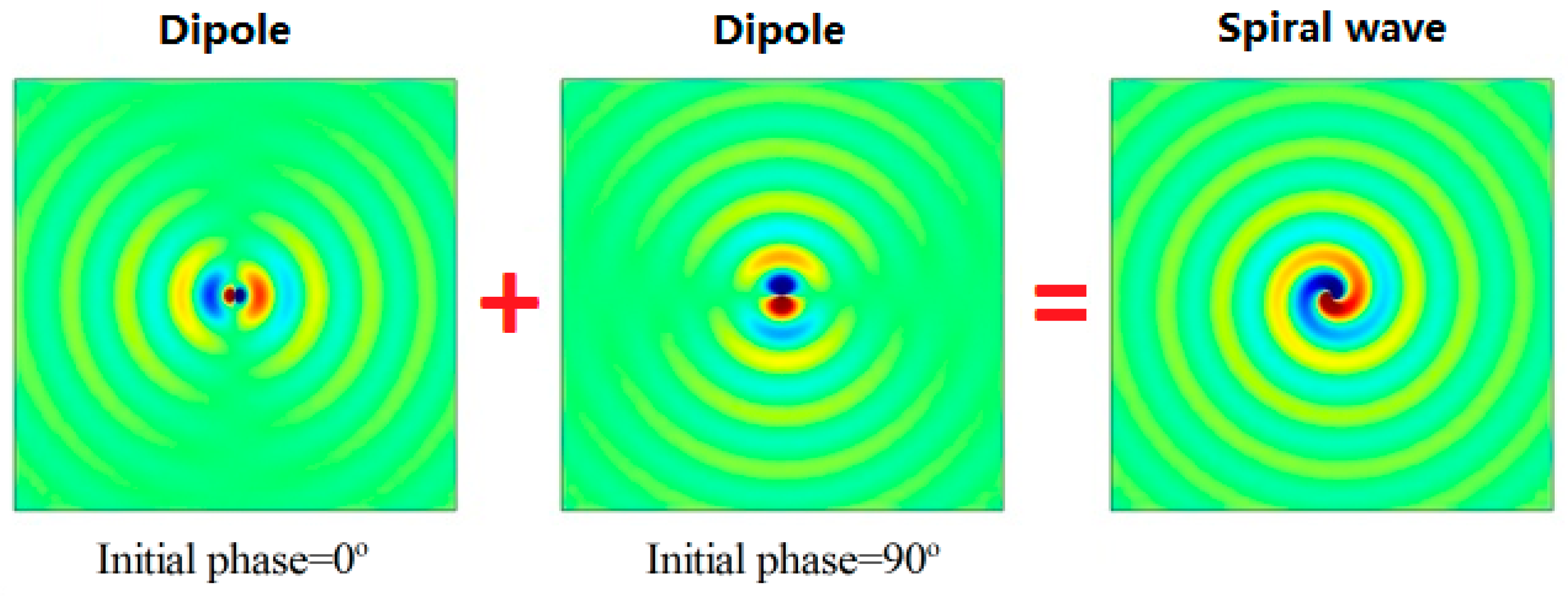 Sensors 18 03674 g002 550