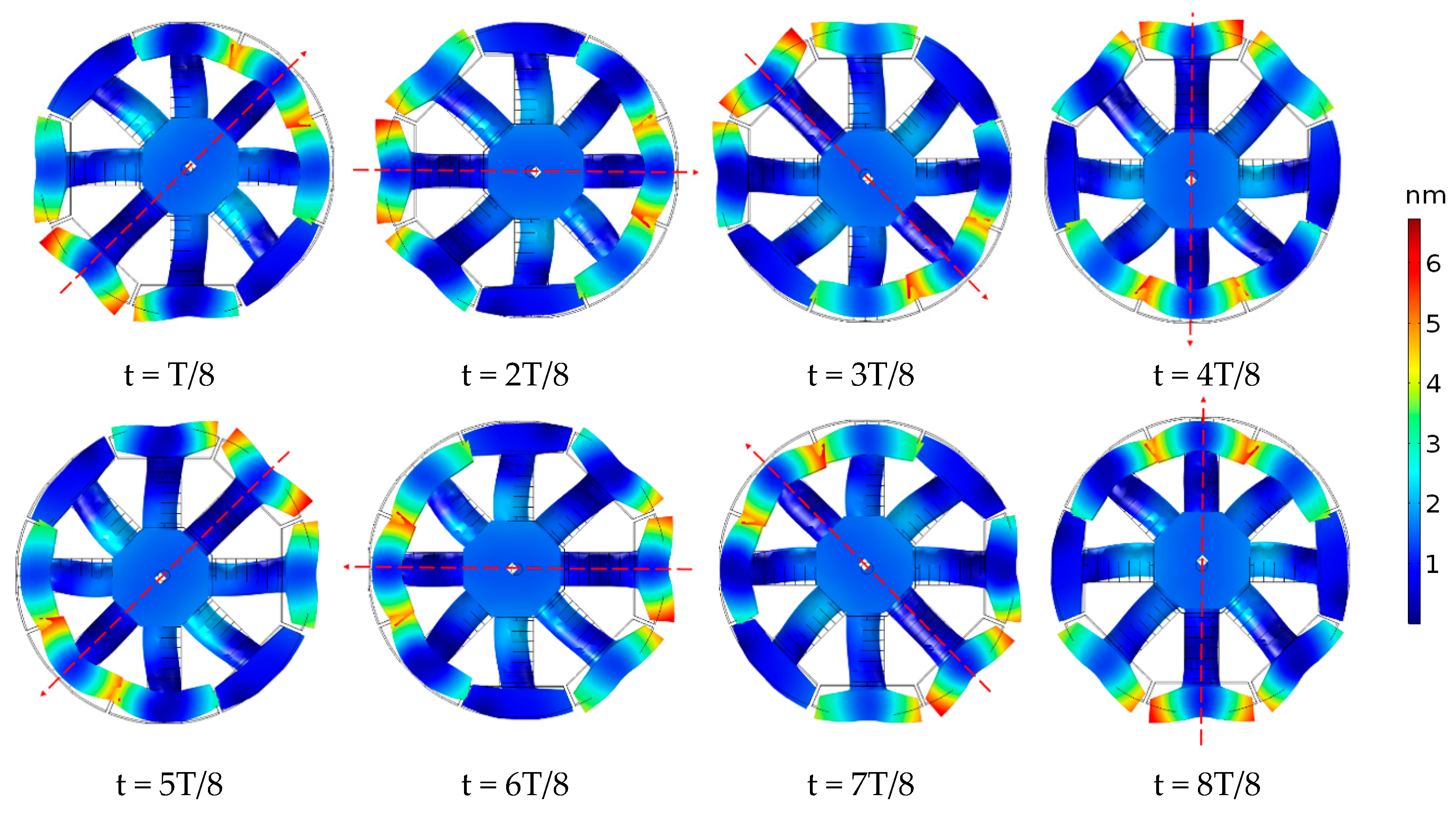 Sensors 18 03674 g007 550