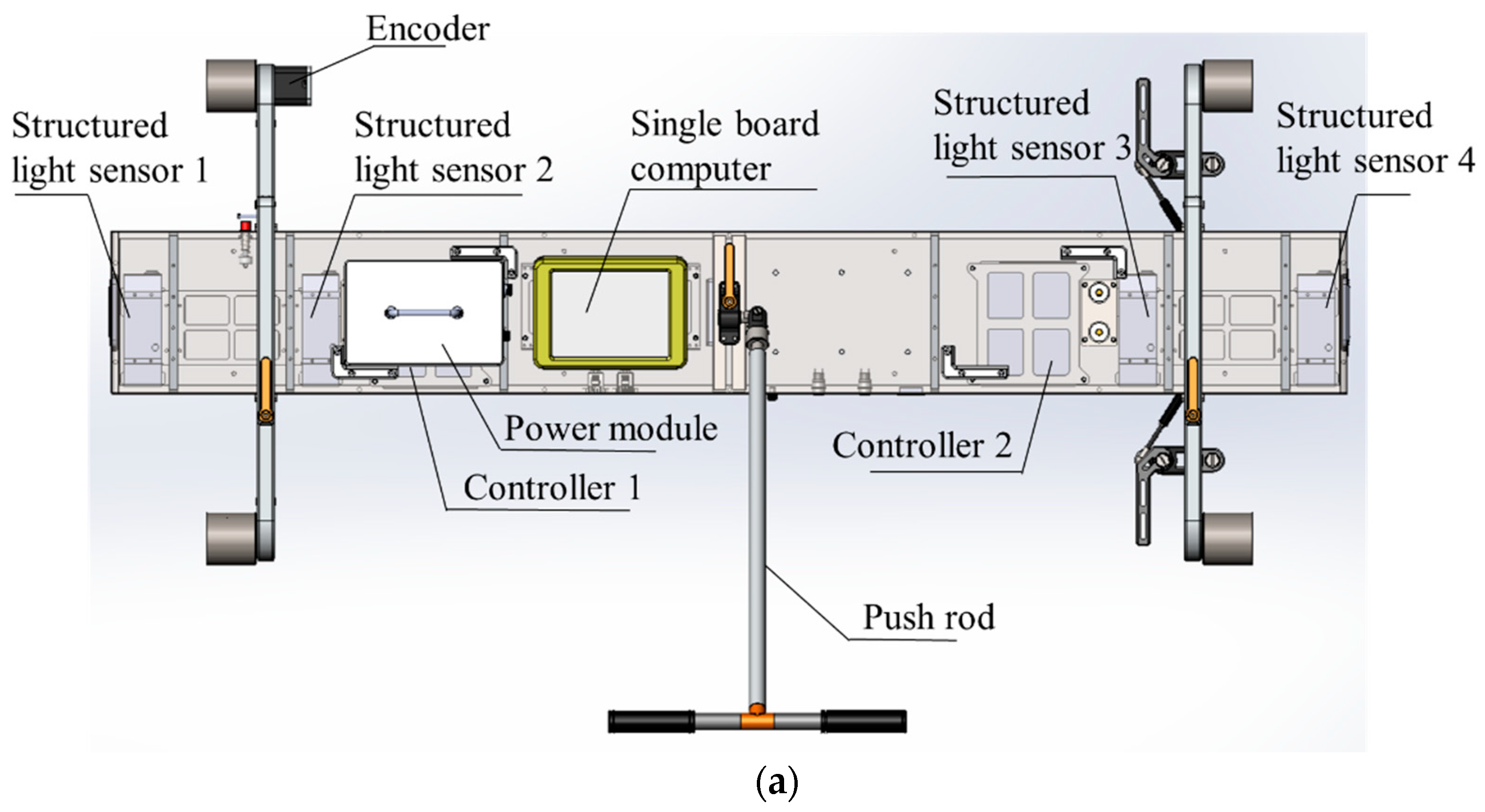 Sensors 18 03675 g004a Sensors 18 03675 g004a