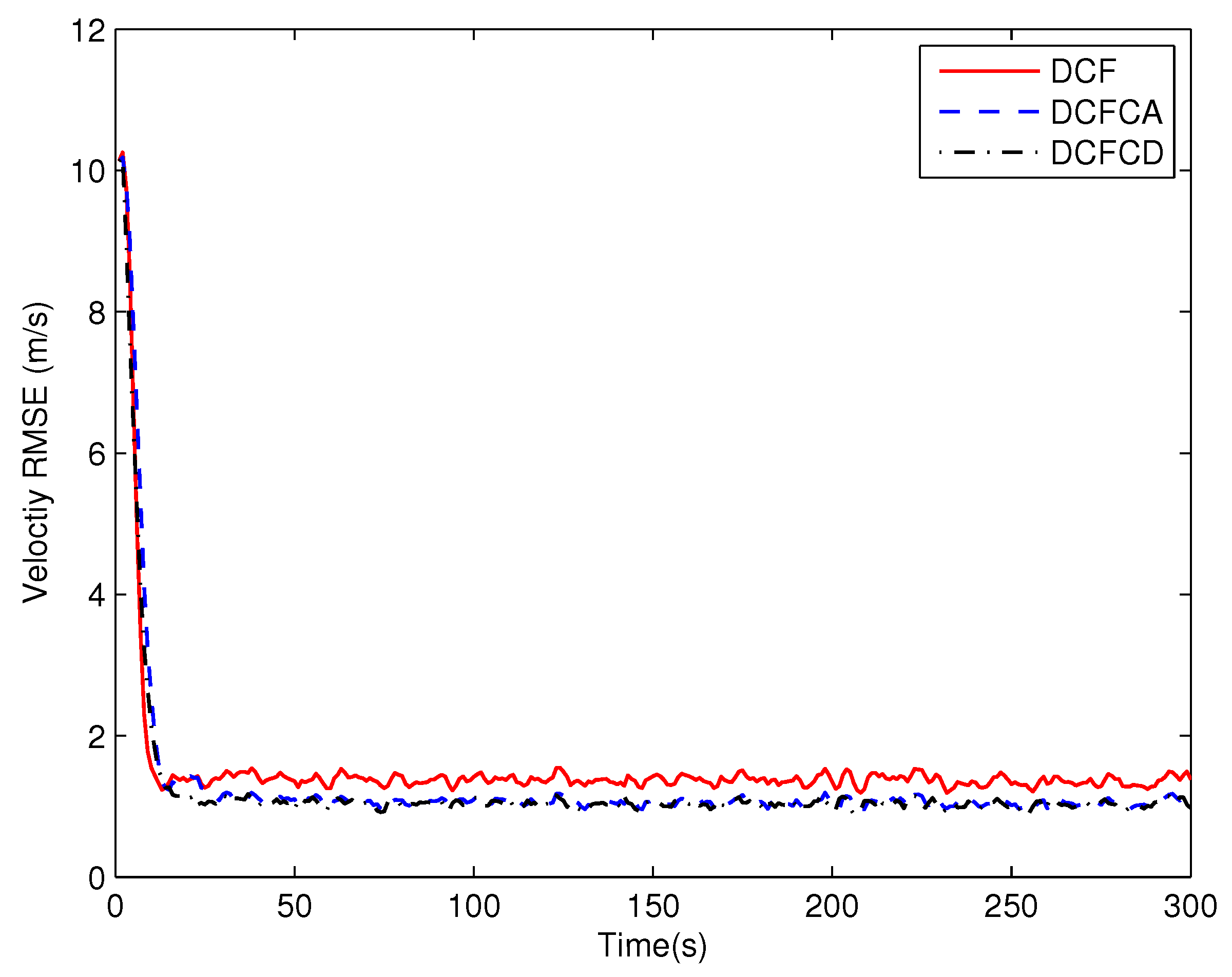 Sensors 18 03678 g004 Sensors 18 03678 g004