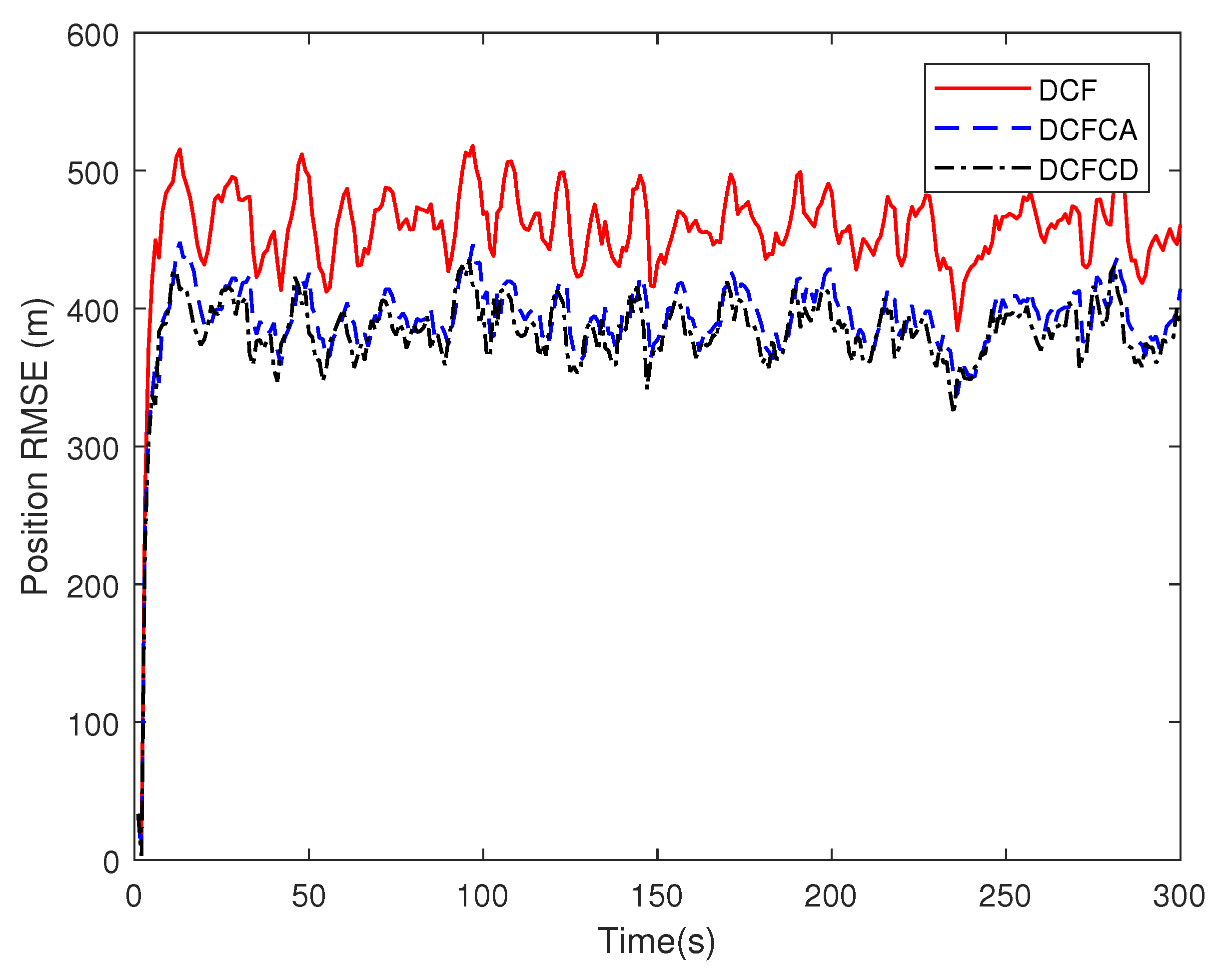 Sensors 18 03678 g007 Sensors 18 03678 g007