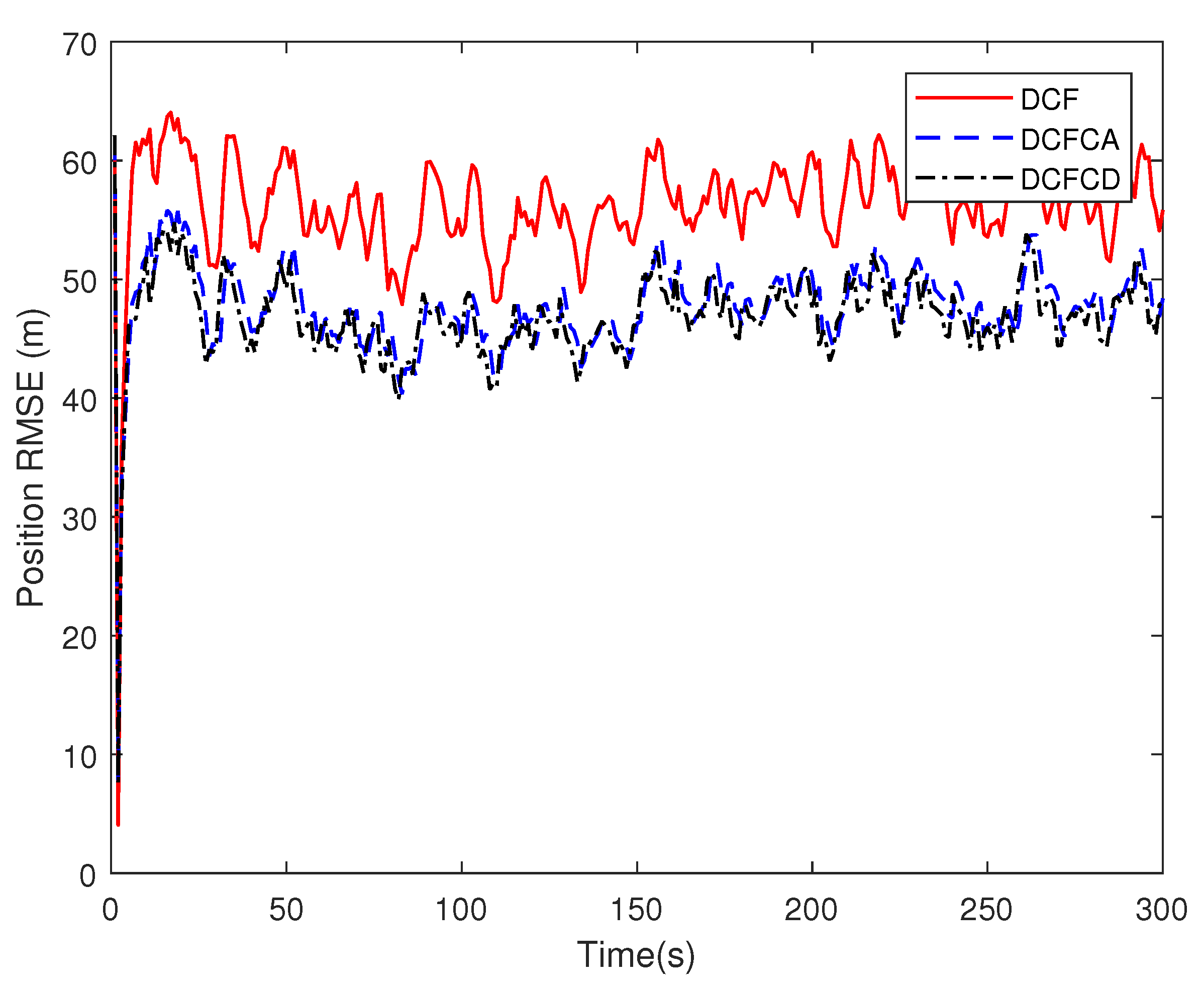 Sensors 18 03678 g009 Sensors 18 03678 g009