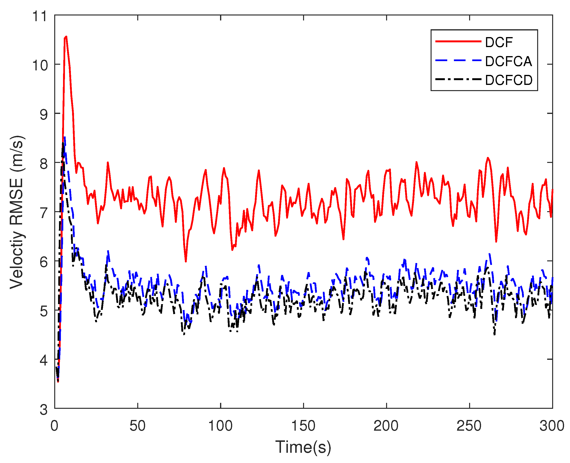 Sensors 18 03678 g010 Sensors 18 03678 g010