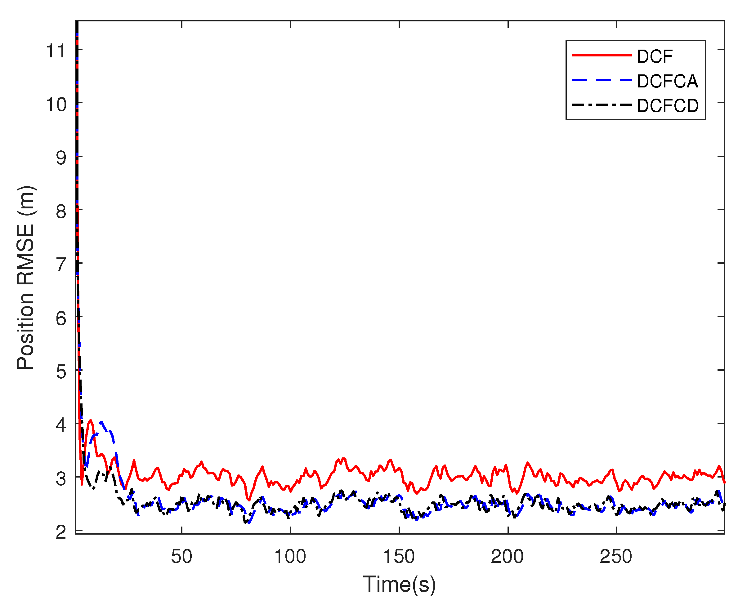 Sensors 18 03678 g014 Sensors 18 03678 g014