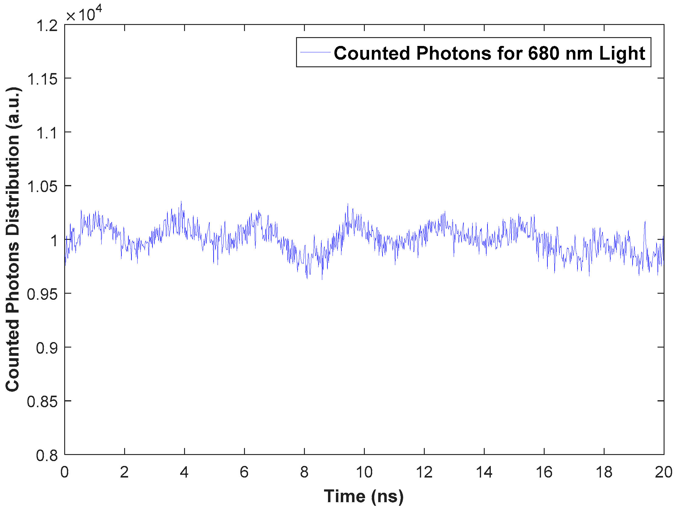 Sensors 18 03680 g007