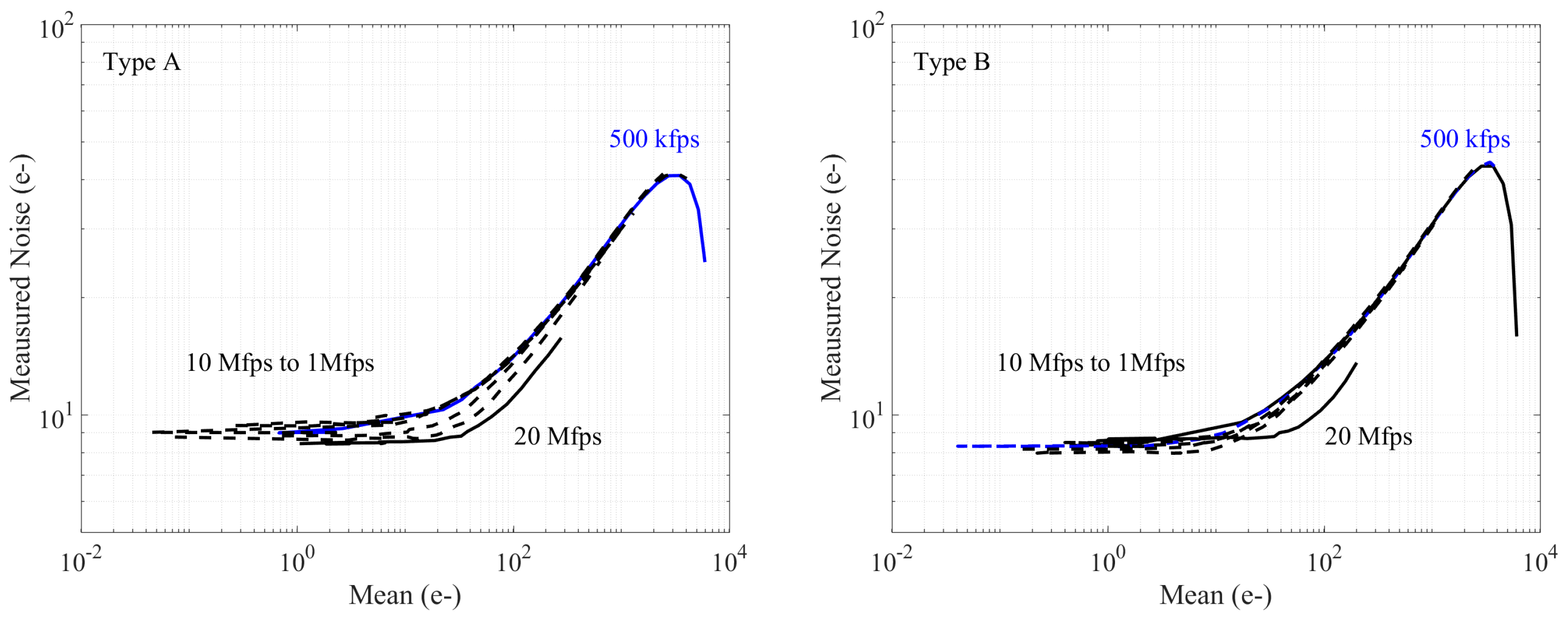 Sensors 18 03683 g012