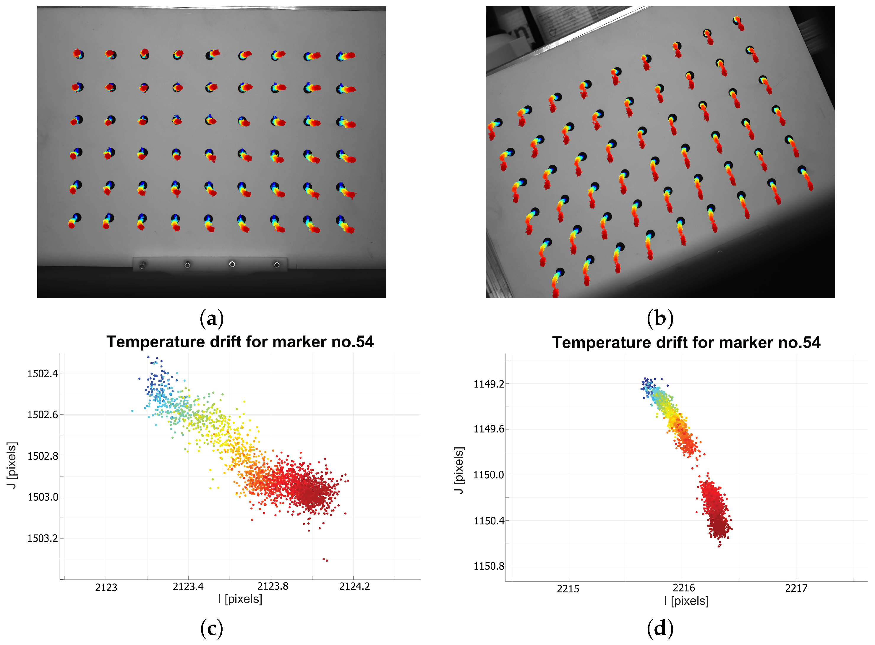 Sensors 18 03685 g004