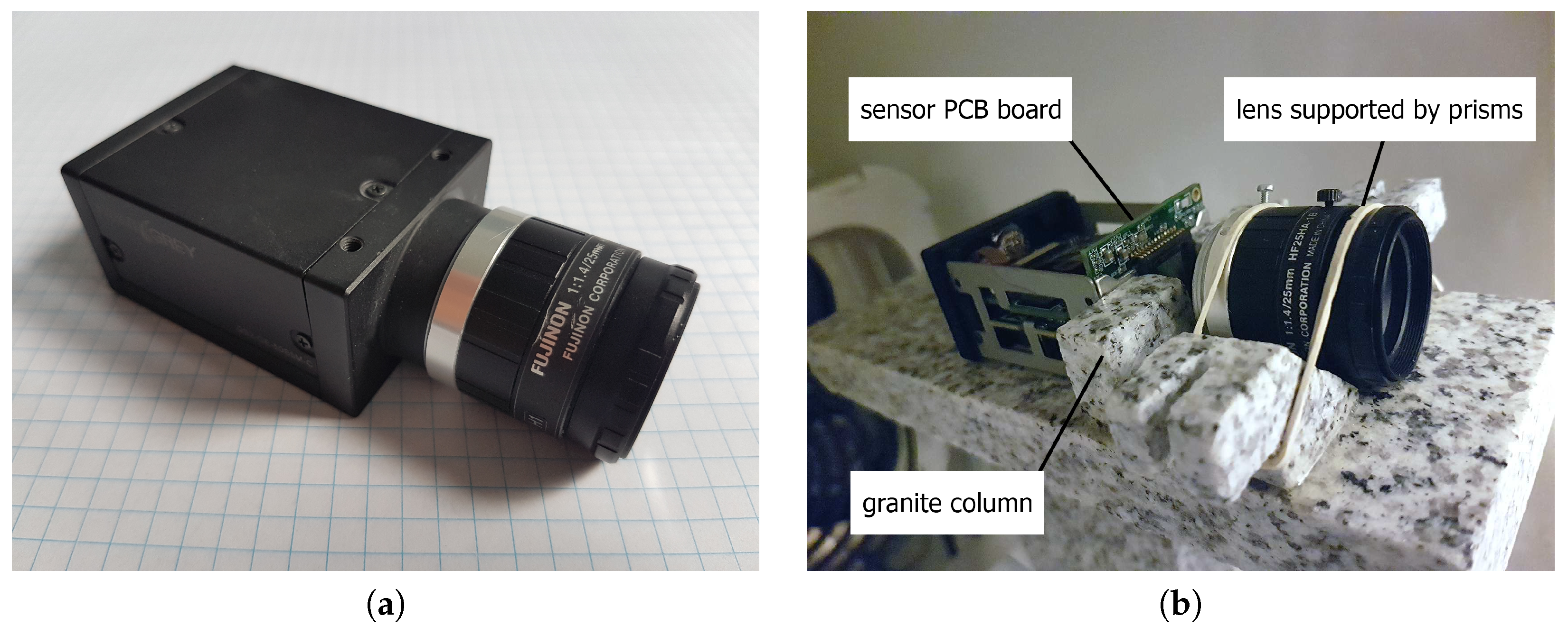 Sensors 18 03685 g007