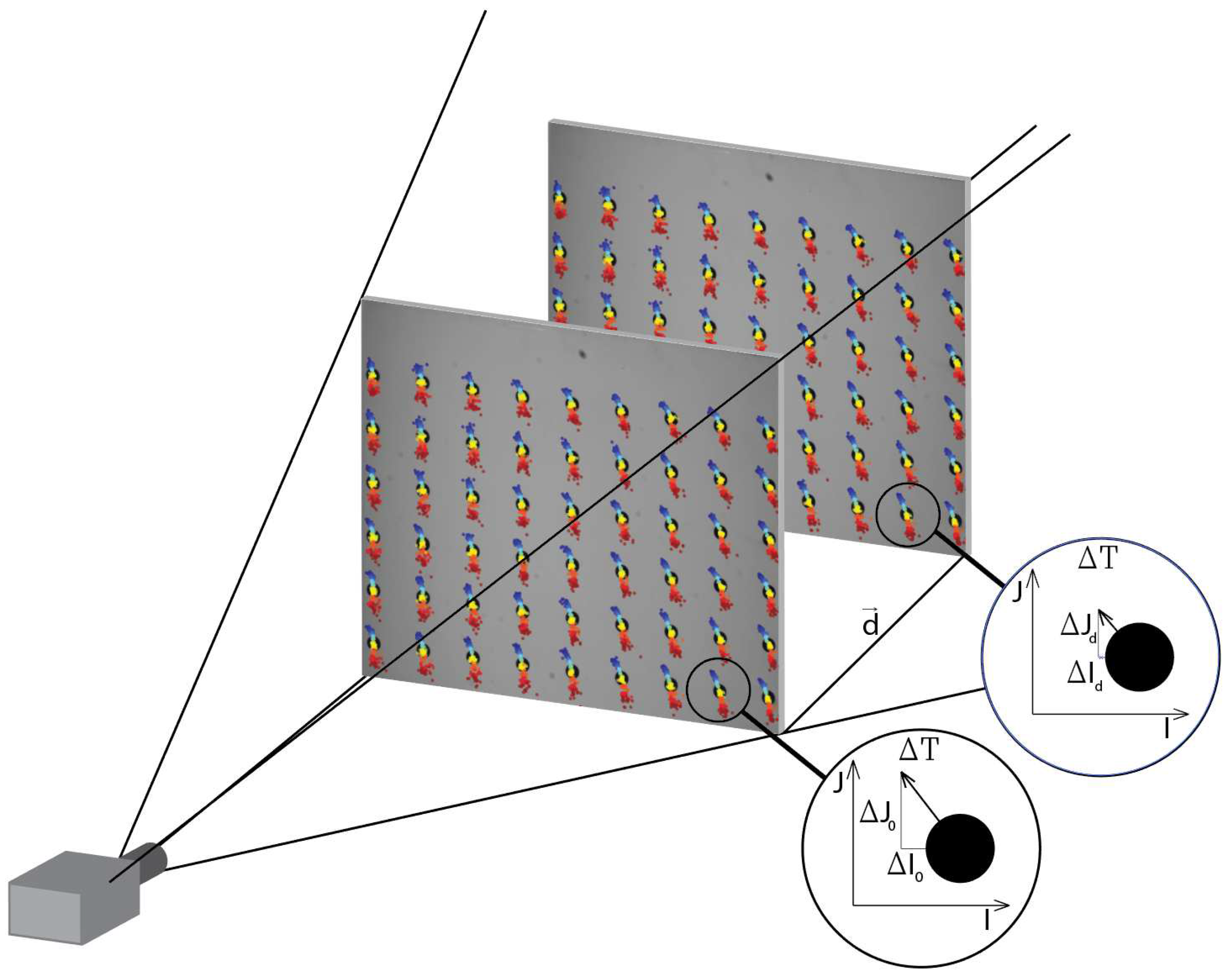 Sensors 18 03685 g010