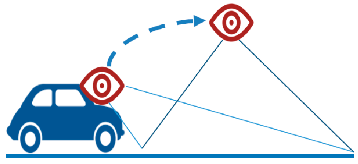 Sensors 18 03686 g002 Sensors 18 03686 g002