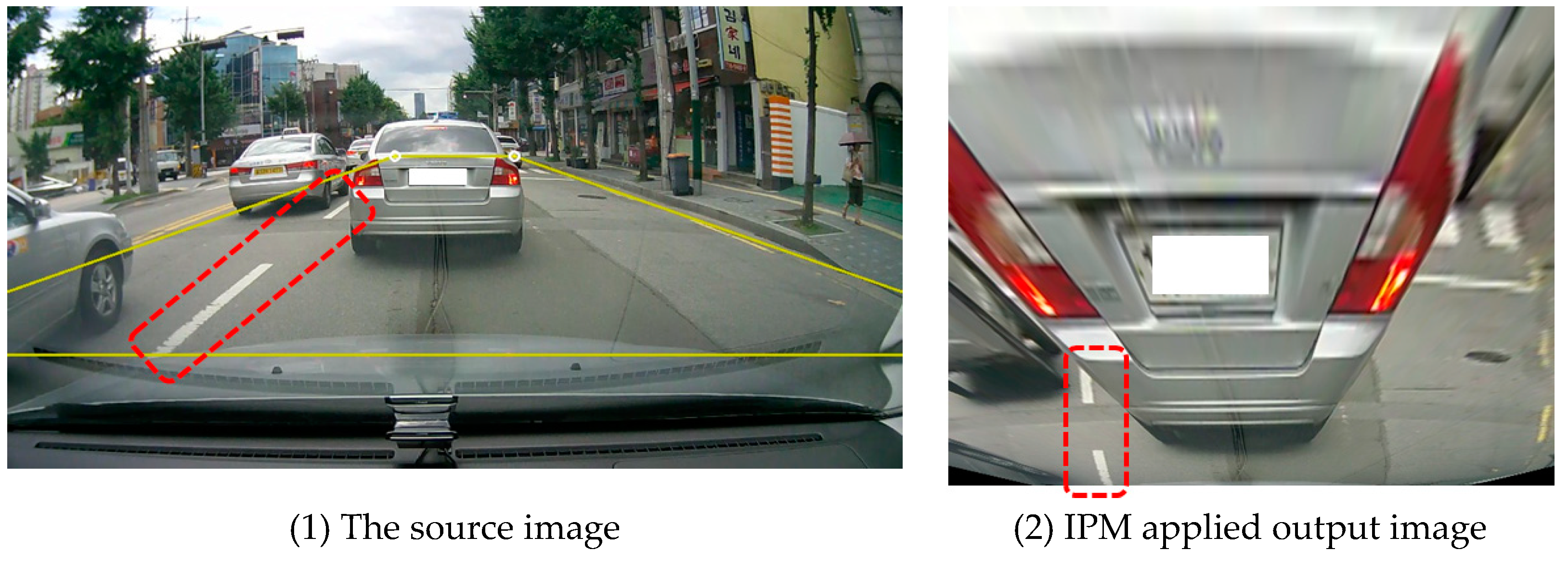 Sensors 18 03686 g003 Sensors 18 03686 g003