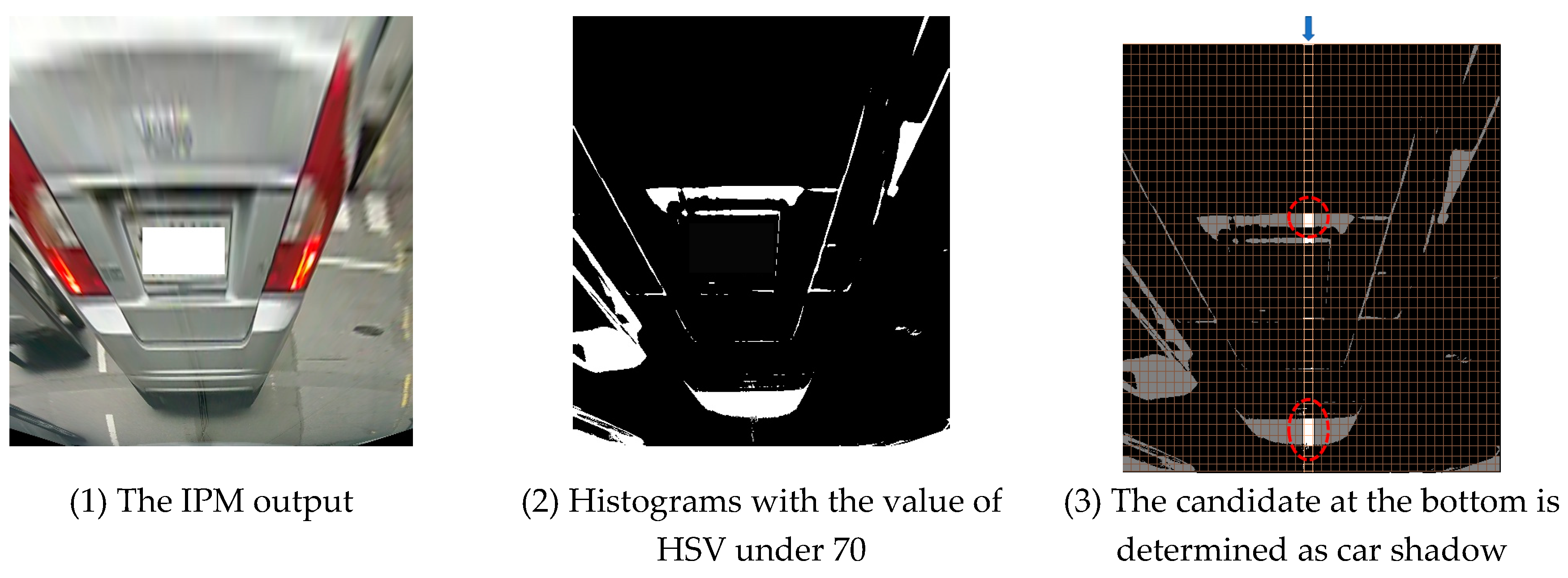 Sensors 18 03686 g004 Sensors 18 03686 g004