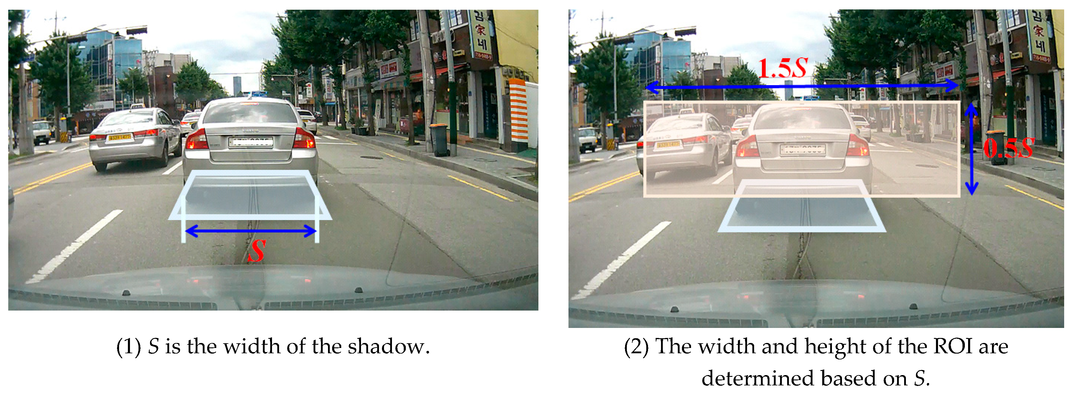 Sensors 18 03686 g005 Sensors 18 03686 g005
