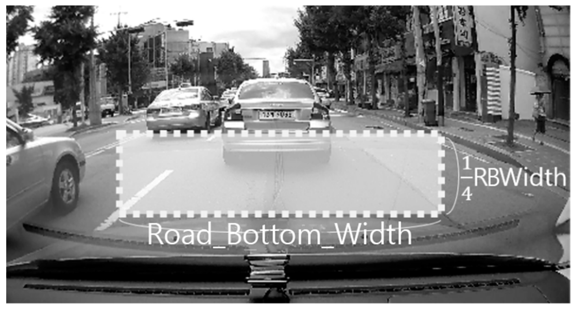 Sensors 18 03686 g006 Sensors 18 03686 g006