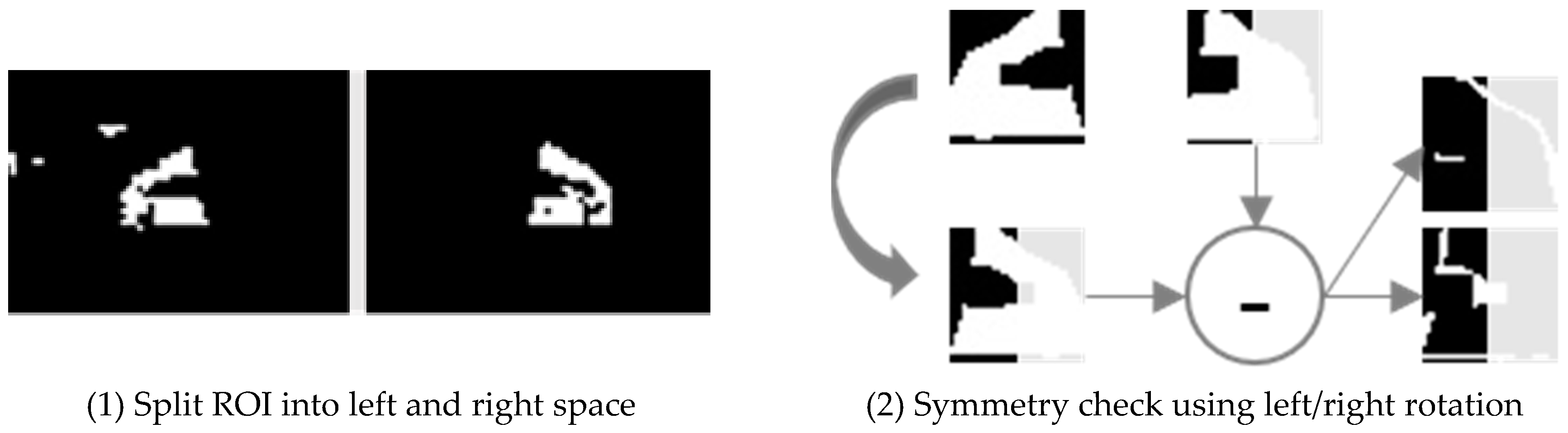 Sensors 18 03686 g008 Sensors 18 03686 g008