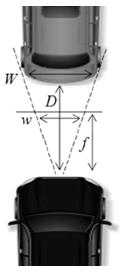 Sensors 18 03686 g009 Sensors 18 03686 g009