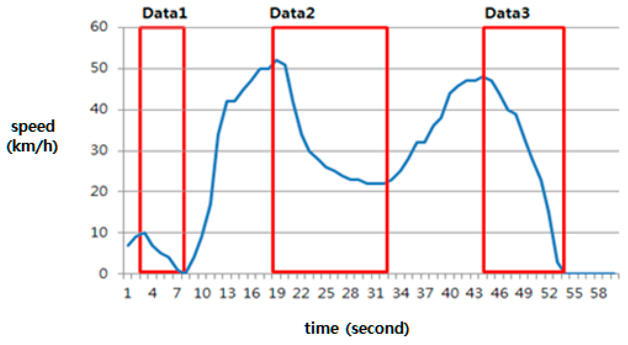 Sensors 18 03686 g010 Sensors 18 03686 g010