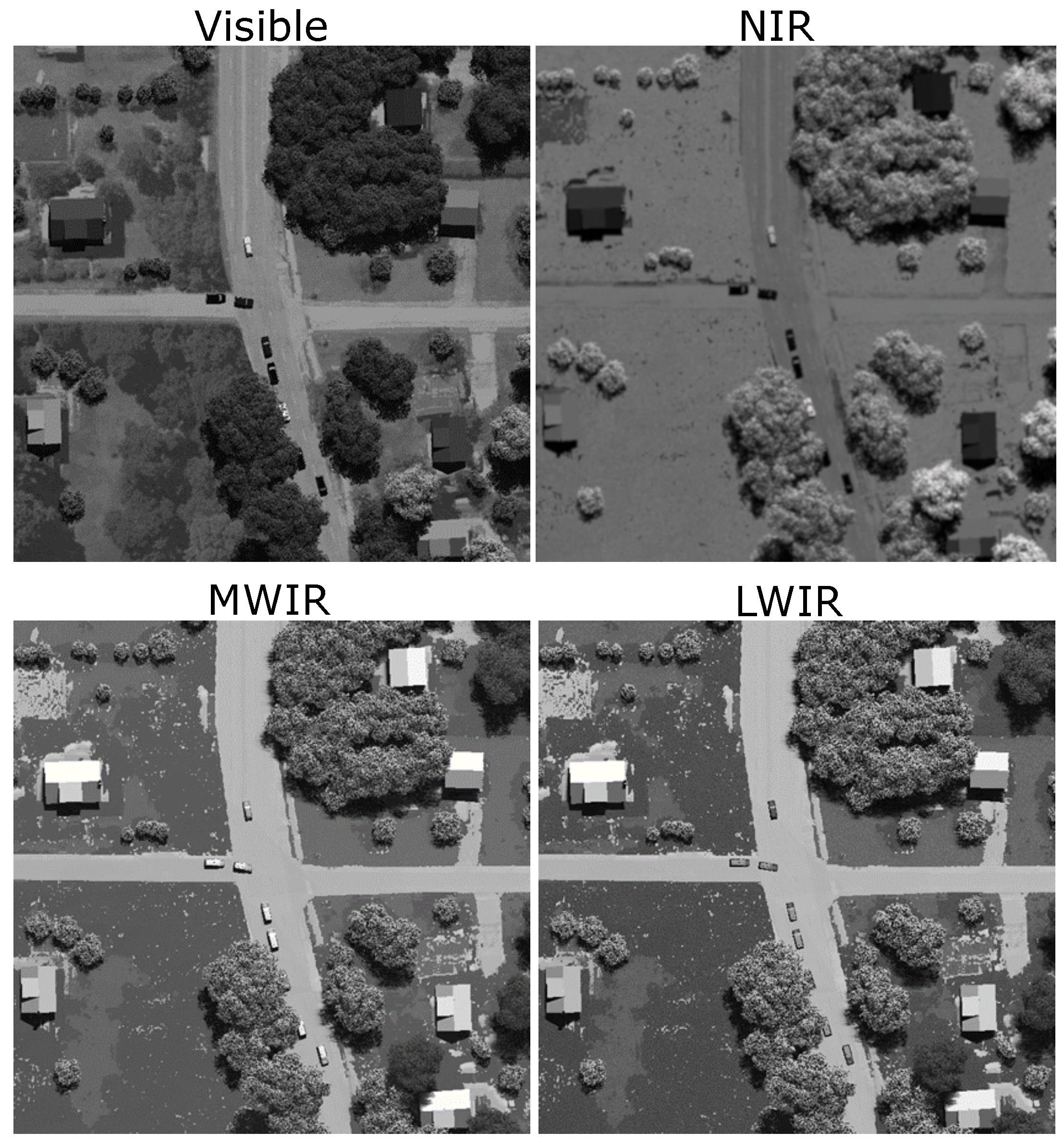 Sensors 18 03687 g012