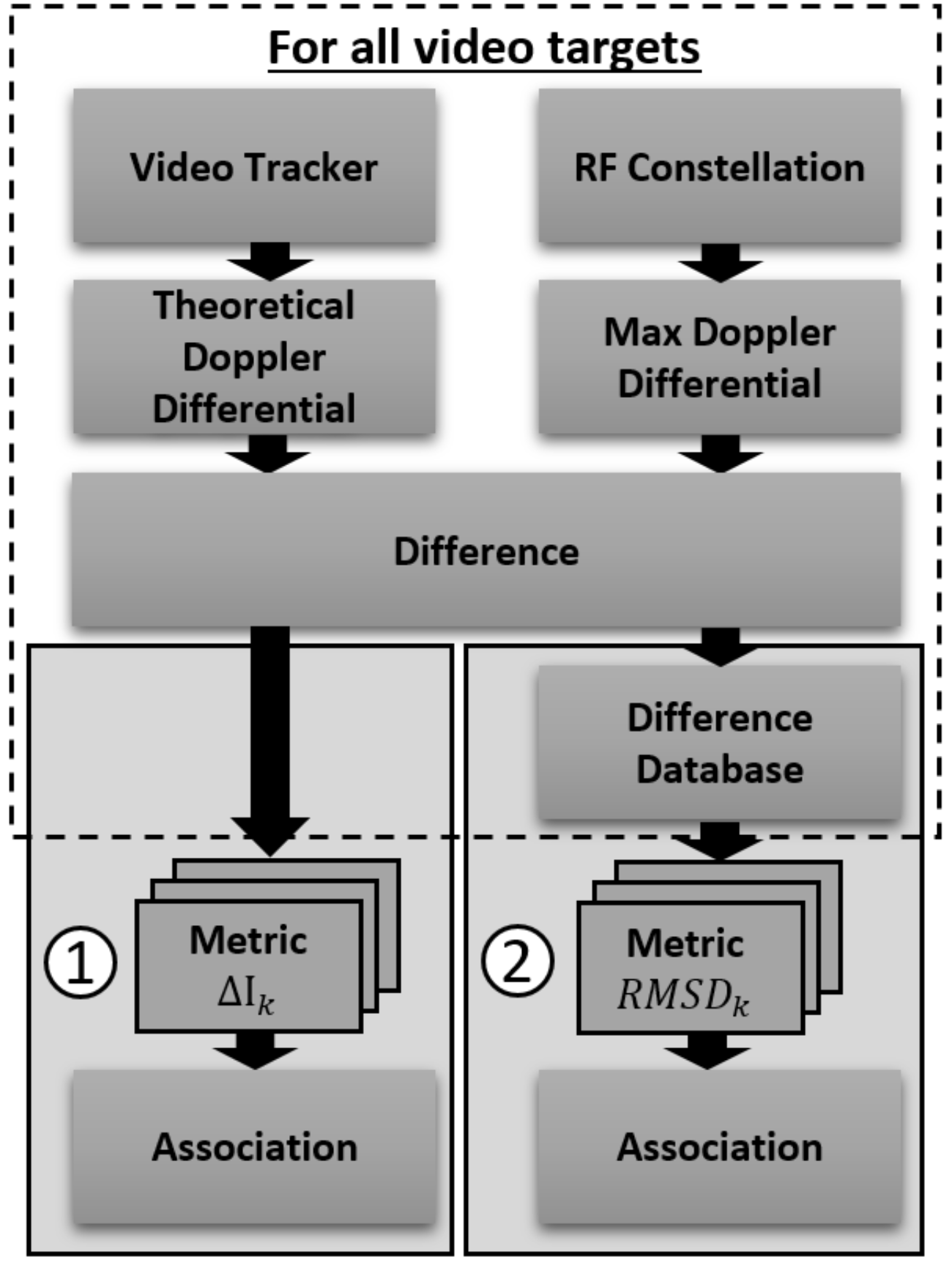 Sensors 18 03687 g014