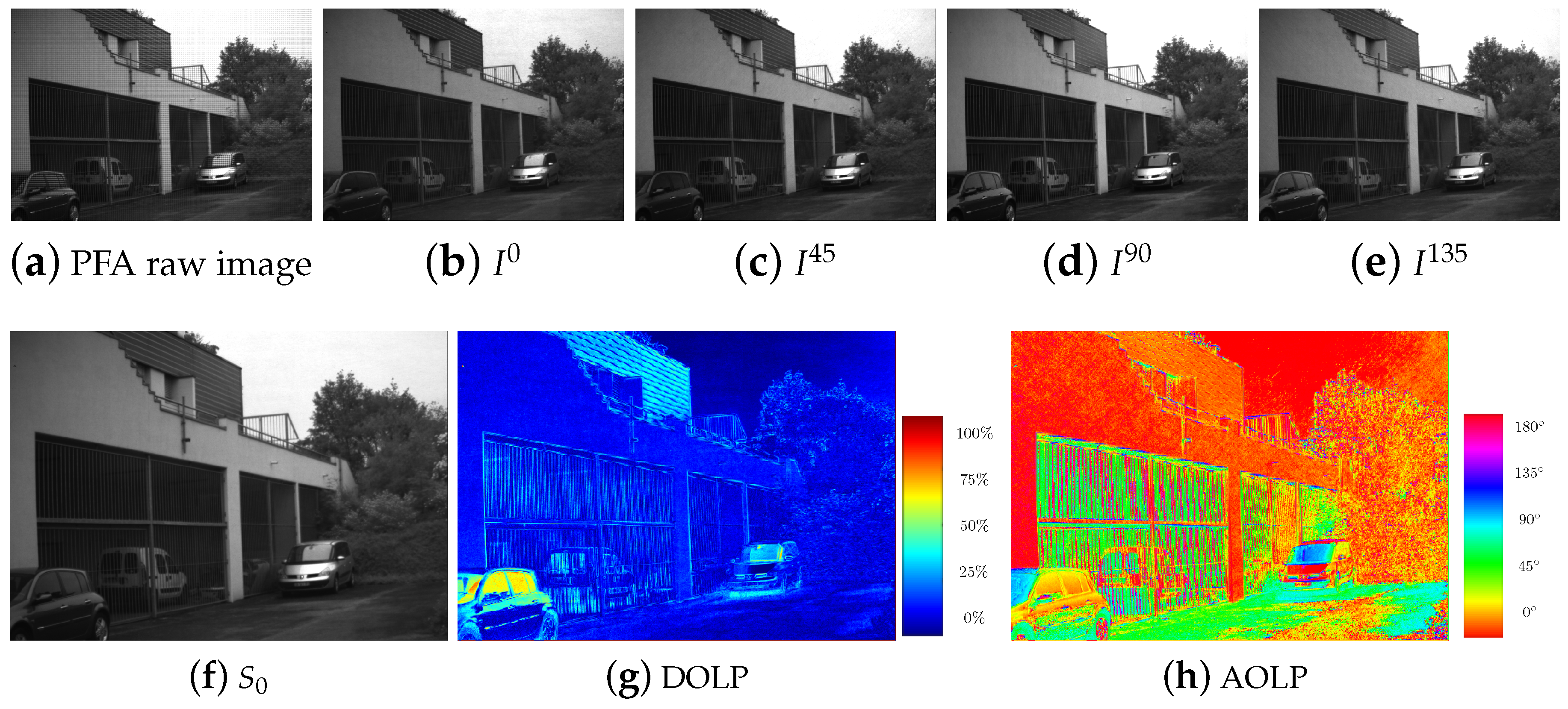 Sensors 18 03688 g002