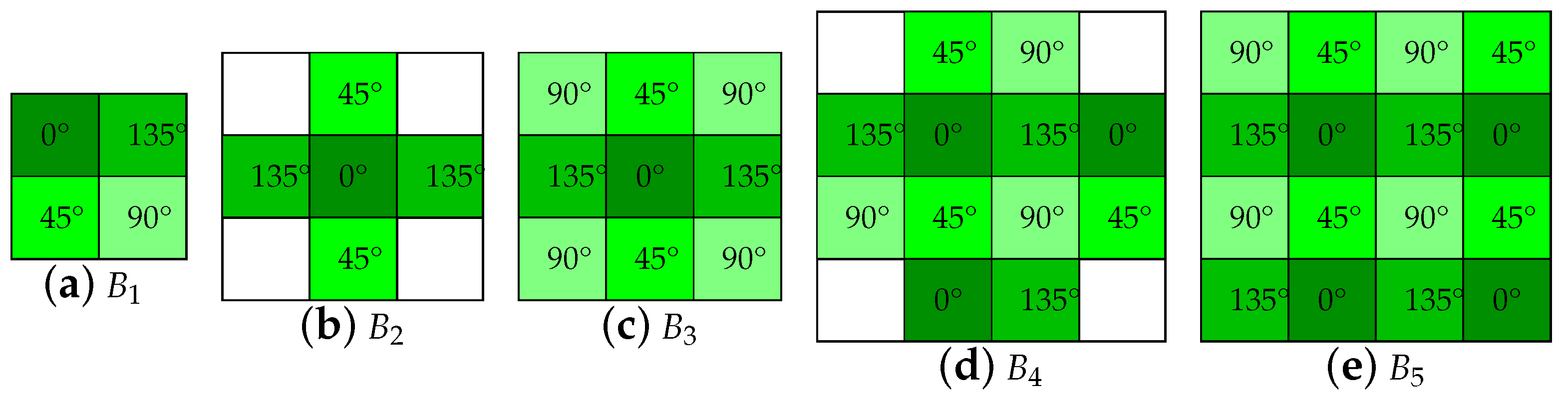 Sensors 18 03688 g005