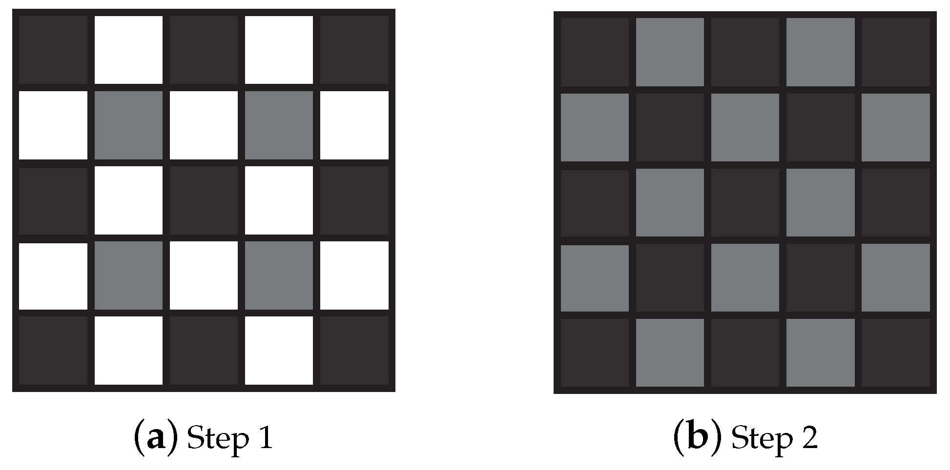 Sensors 18 03688 g006