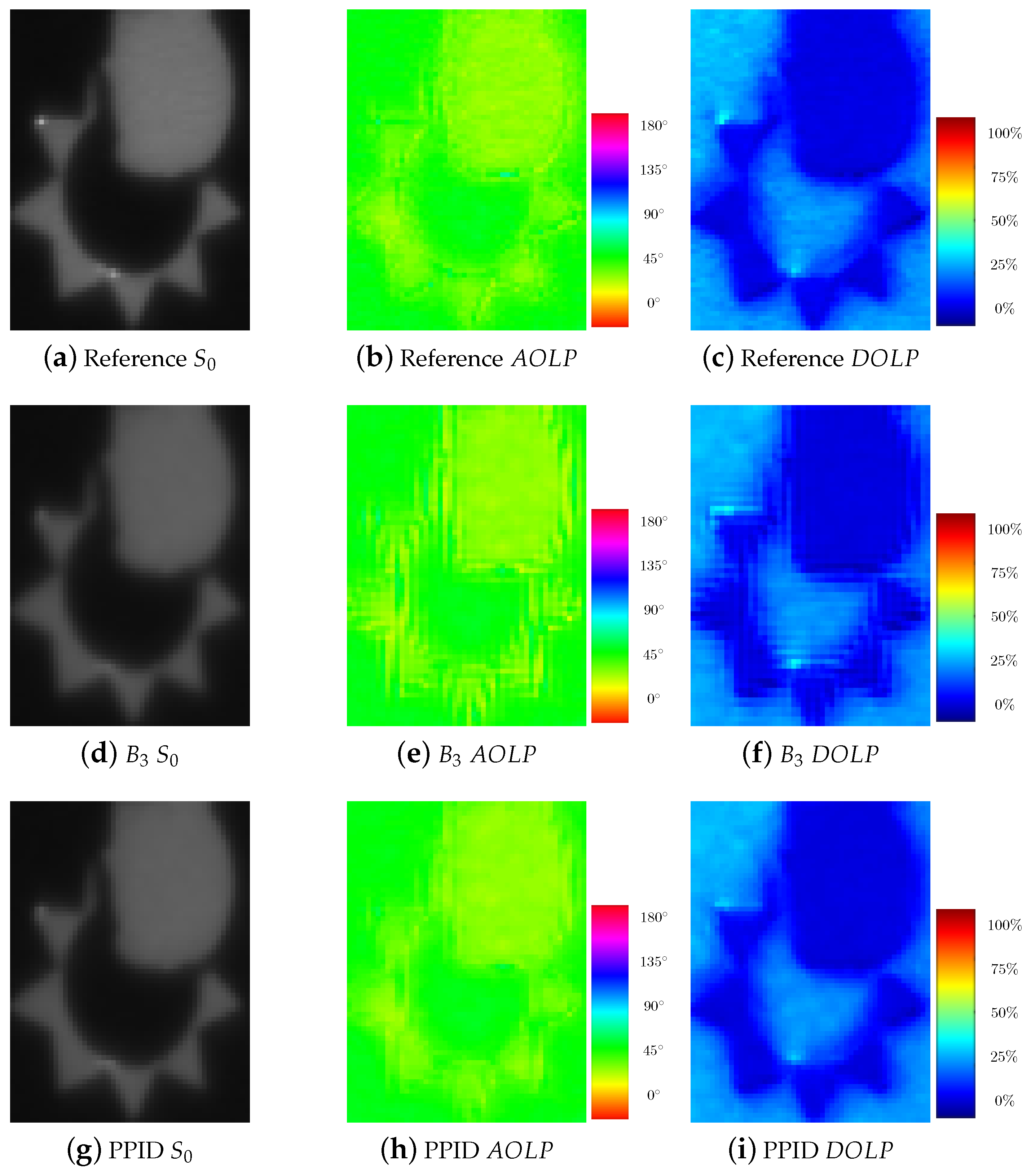 Sensors 18 03688 g007
